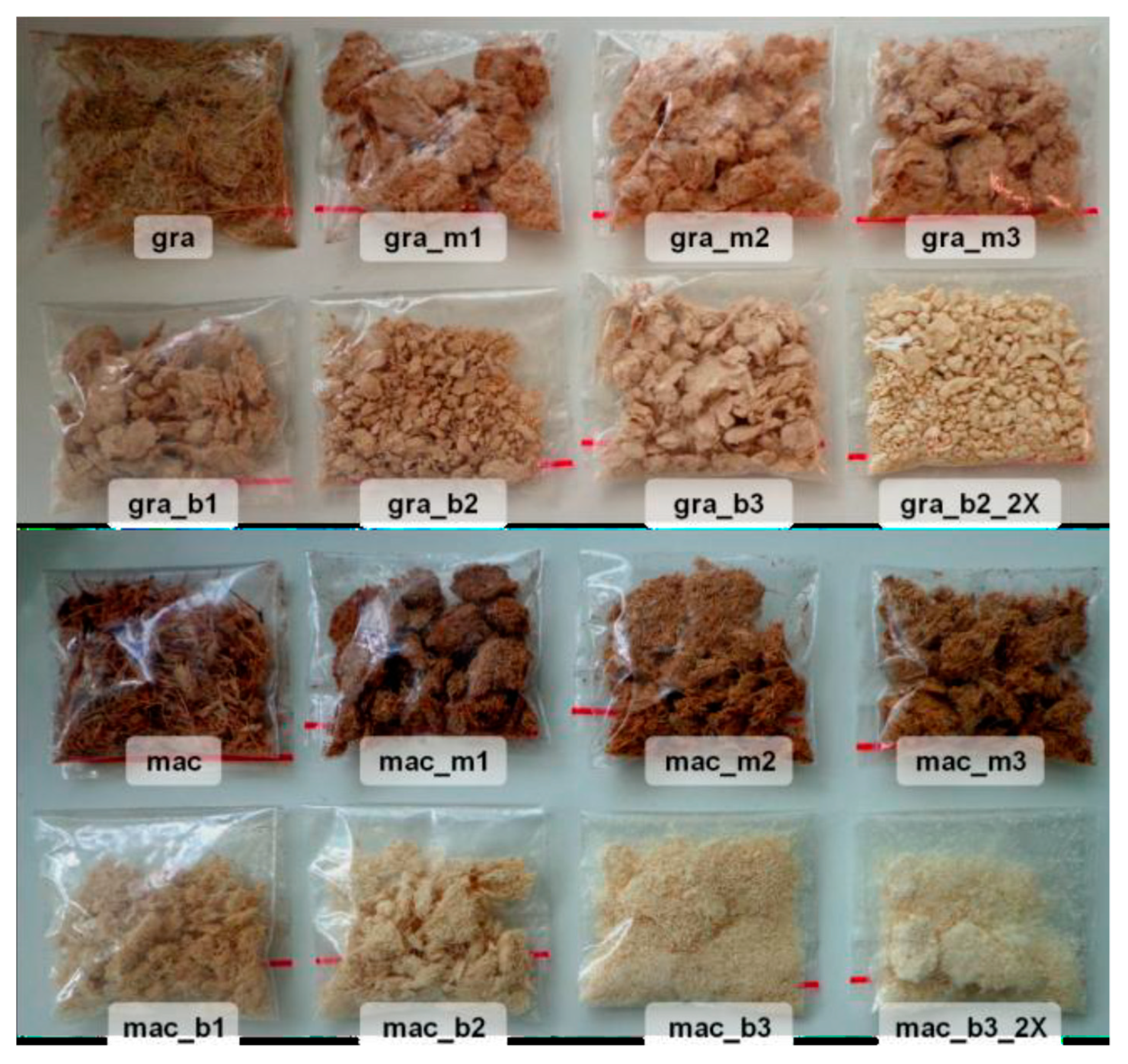 Polymers 11 01785 g002
