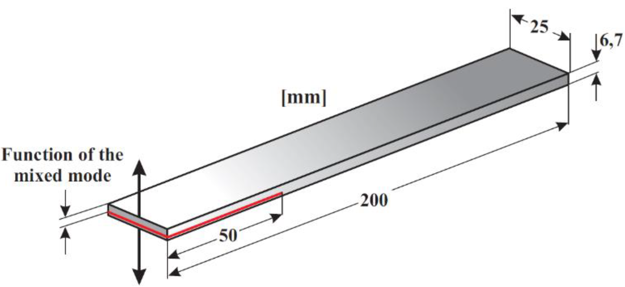 Polymers 11 01788 g001 Polymers 11 01788 g001