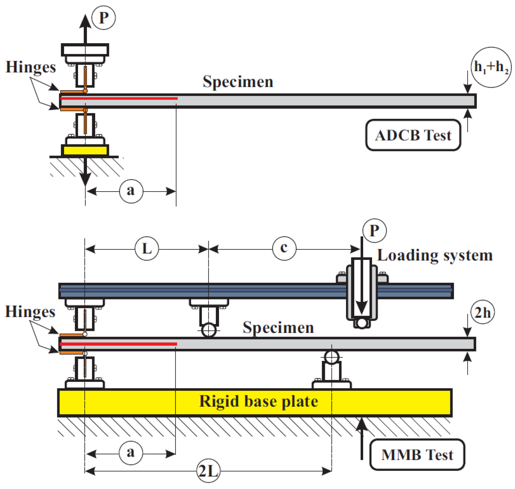 Polymers 11 01788 g002 Polymers 11 01788 g002