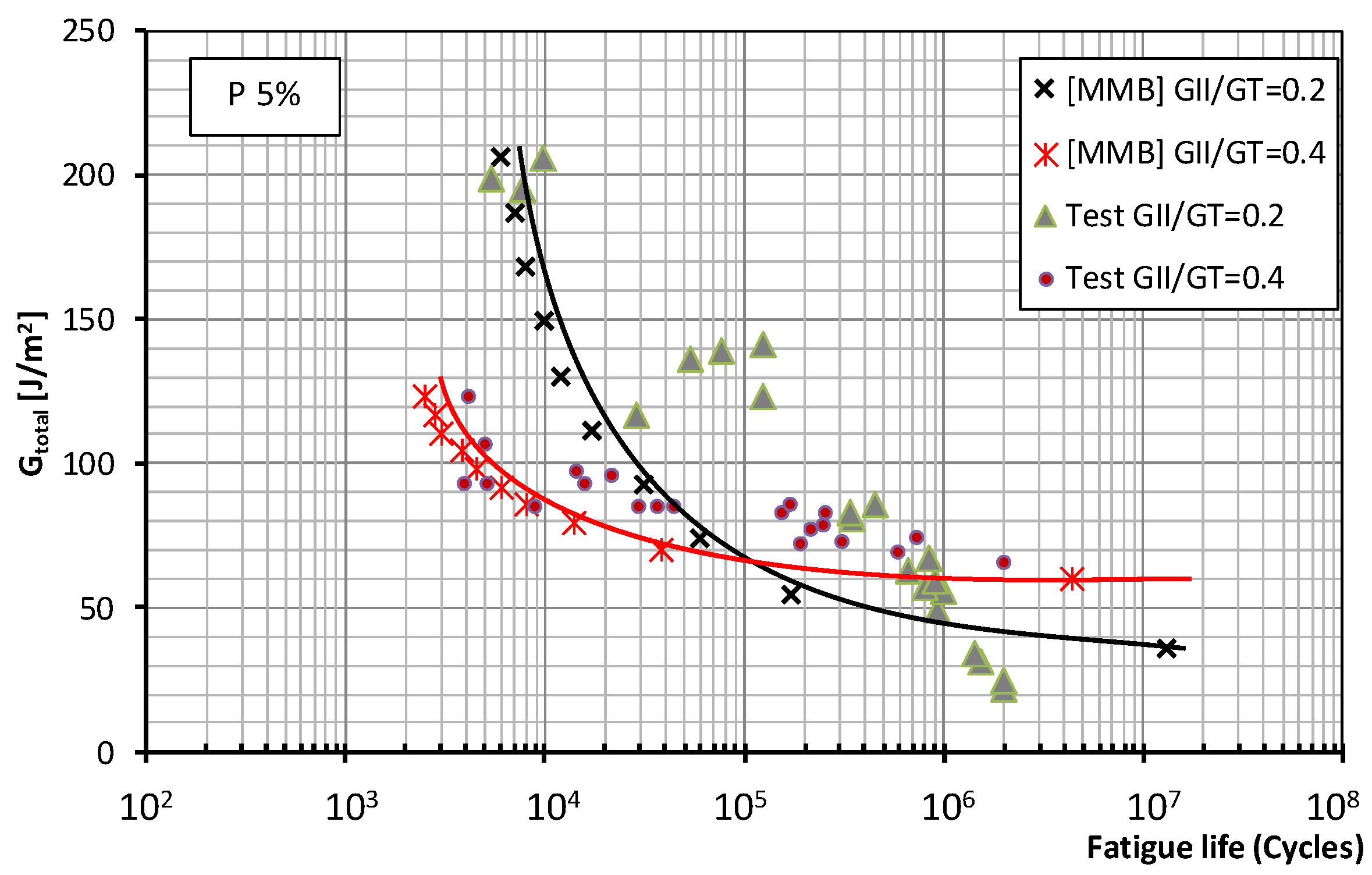 Polymers 11 01788 g003 Polymers 11 01788 g003