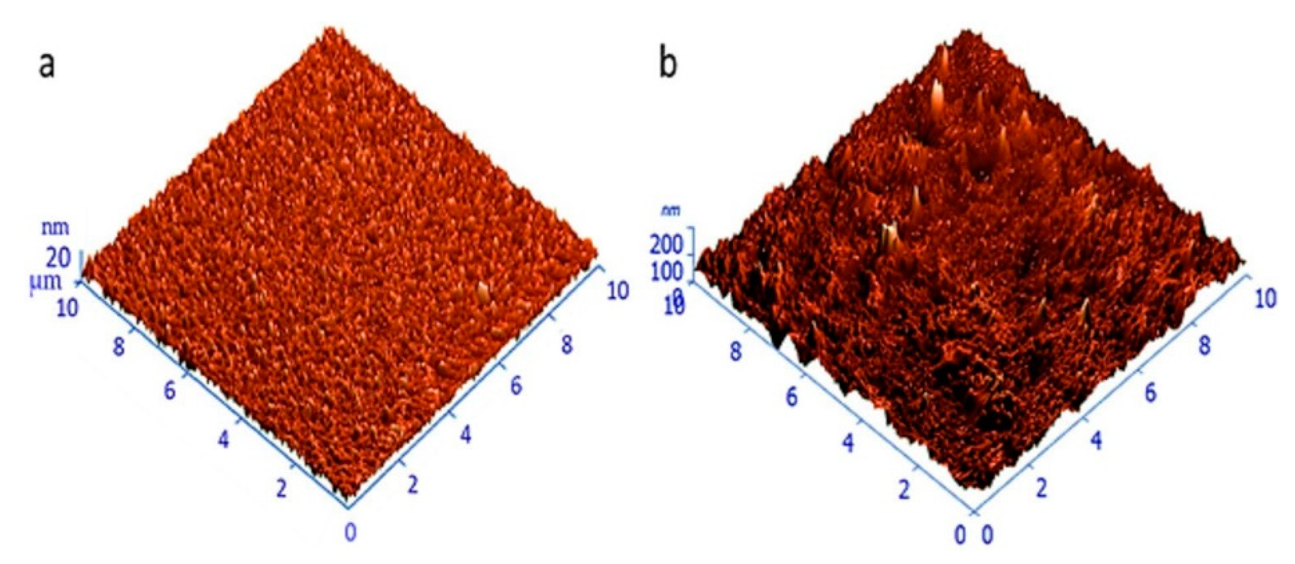 Polymers 11 01790 g006