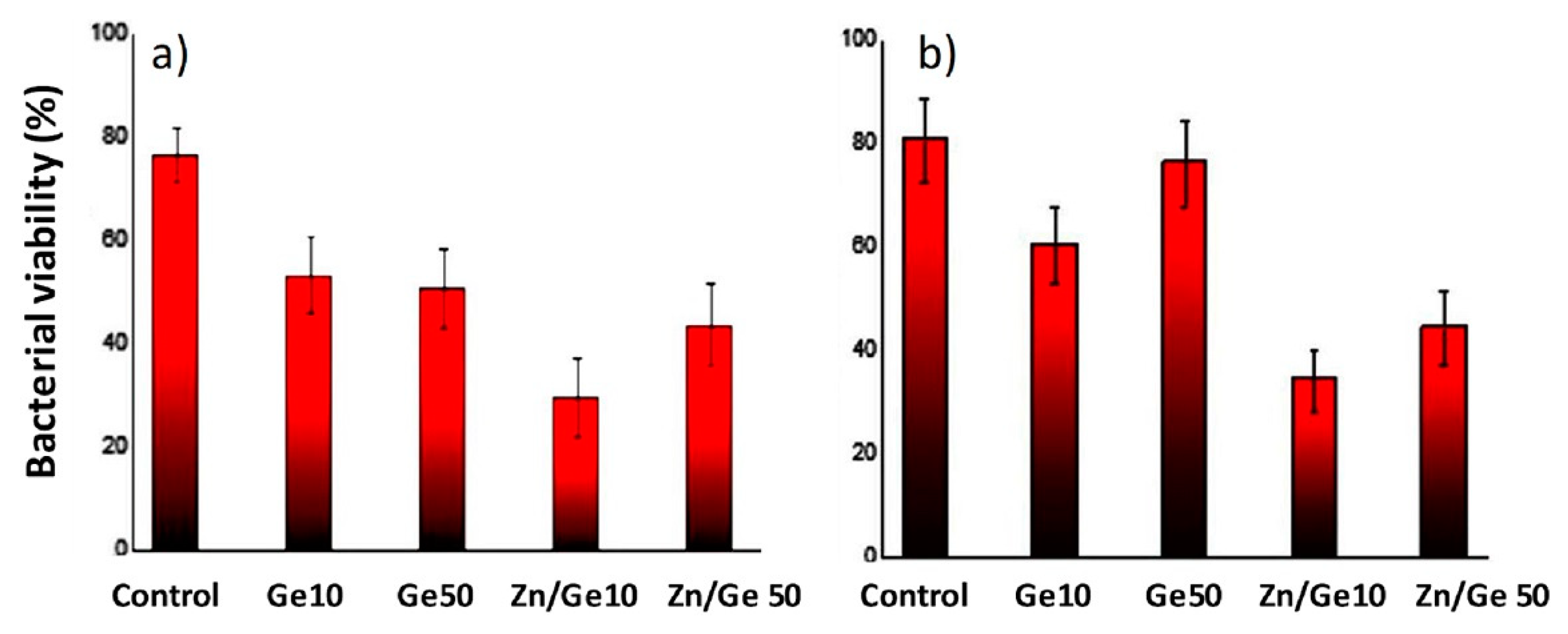 Polymers 11 01790 g008