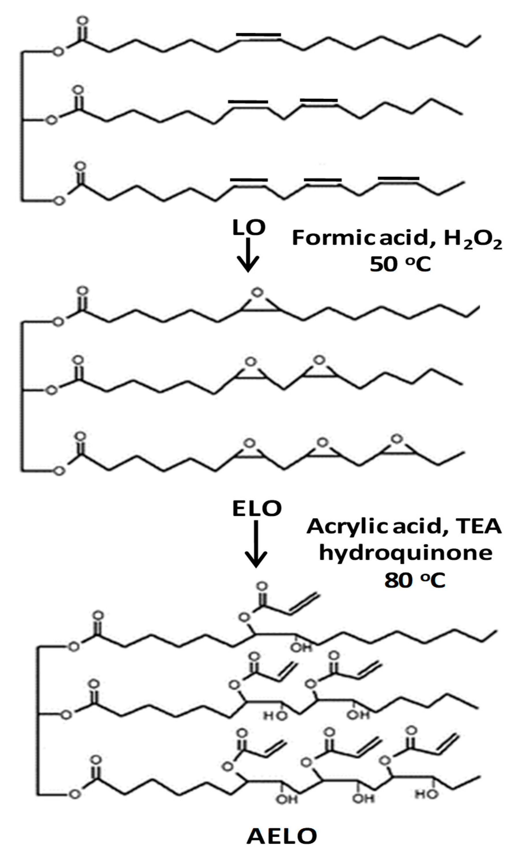 Polymers 11 01790 sch002