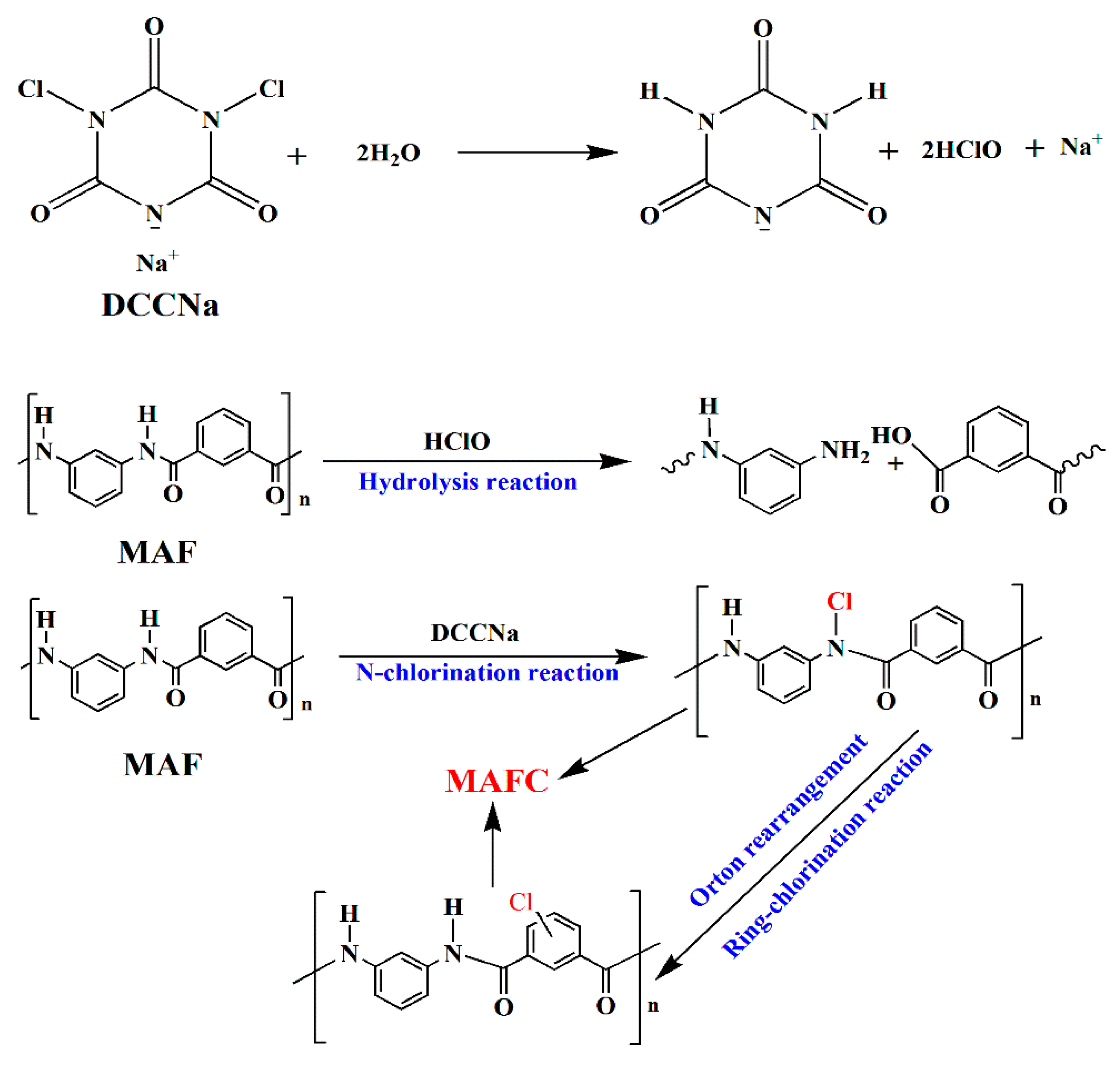 Polymers 11 01794 g003
