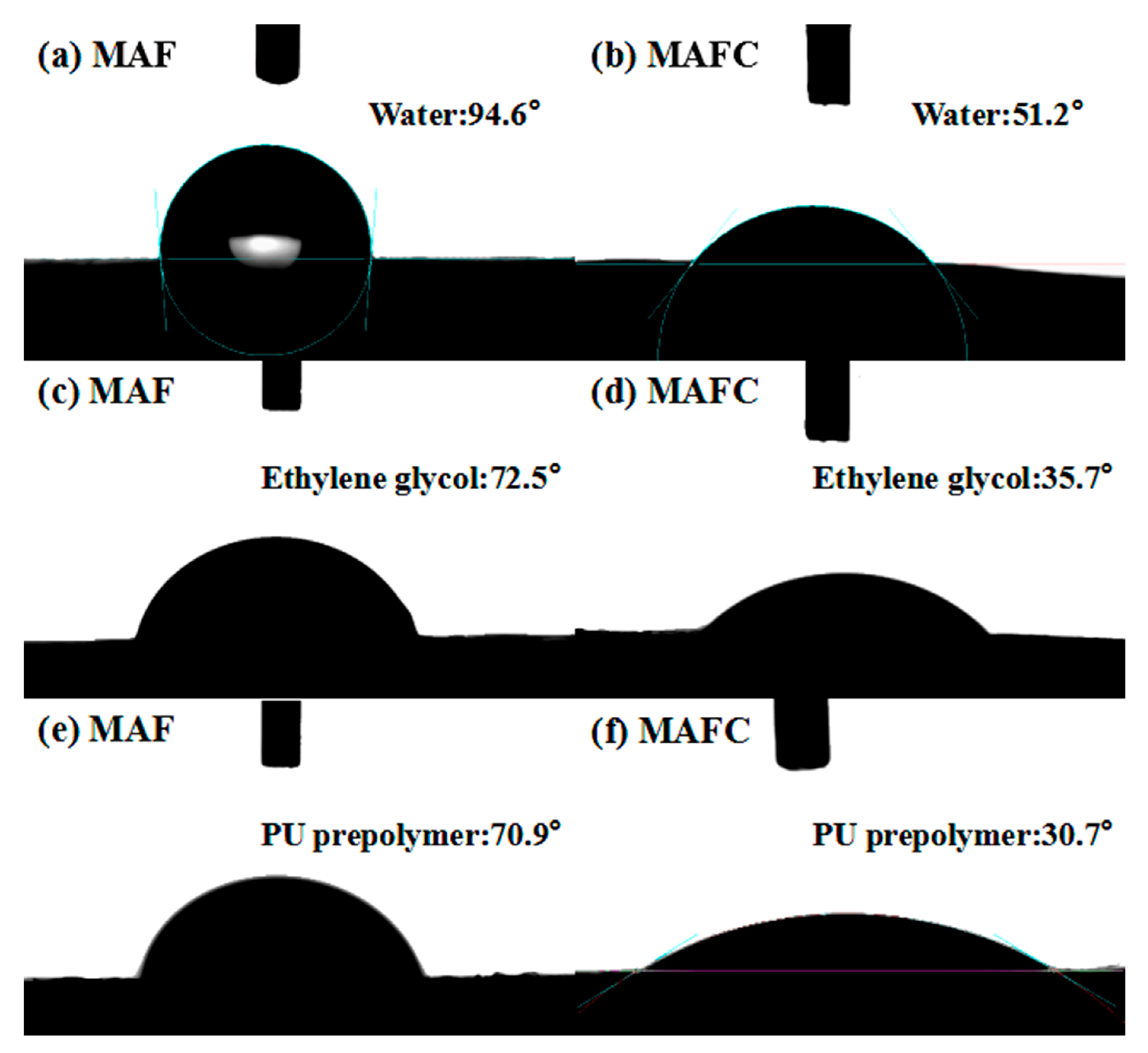 Polymers 11 01794 g005