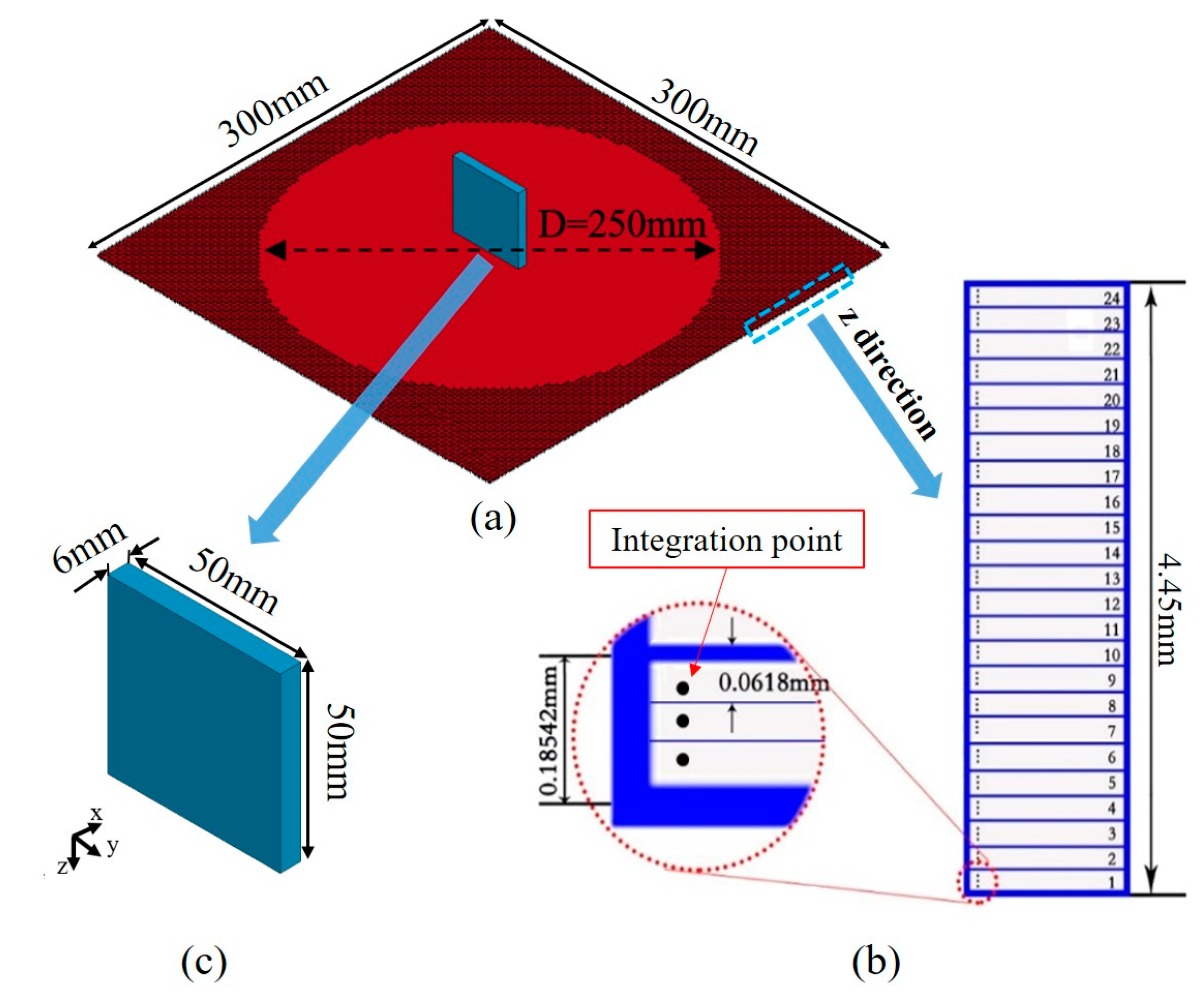 Polymers 11 01798 g002