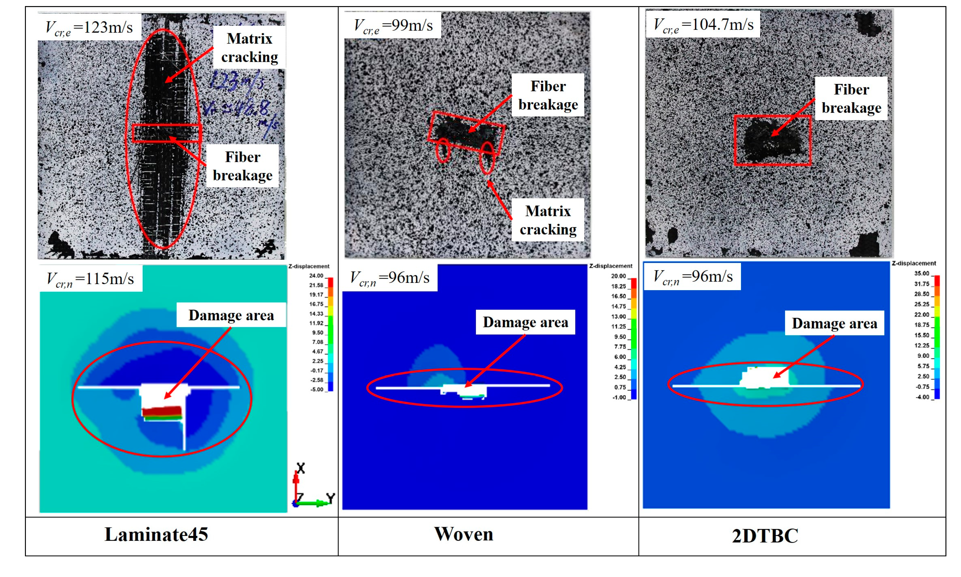Polymers 11 01798 g004