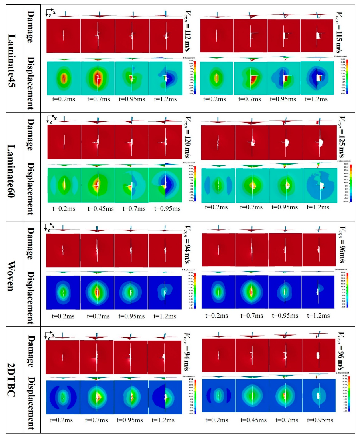 Polymers 11 01798 g005