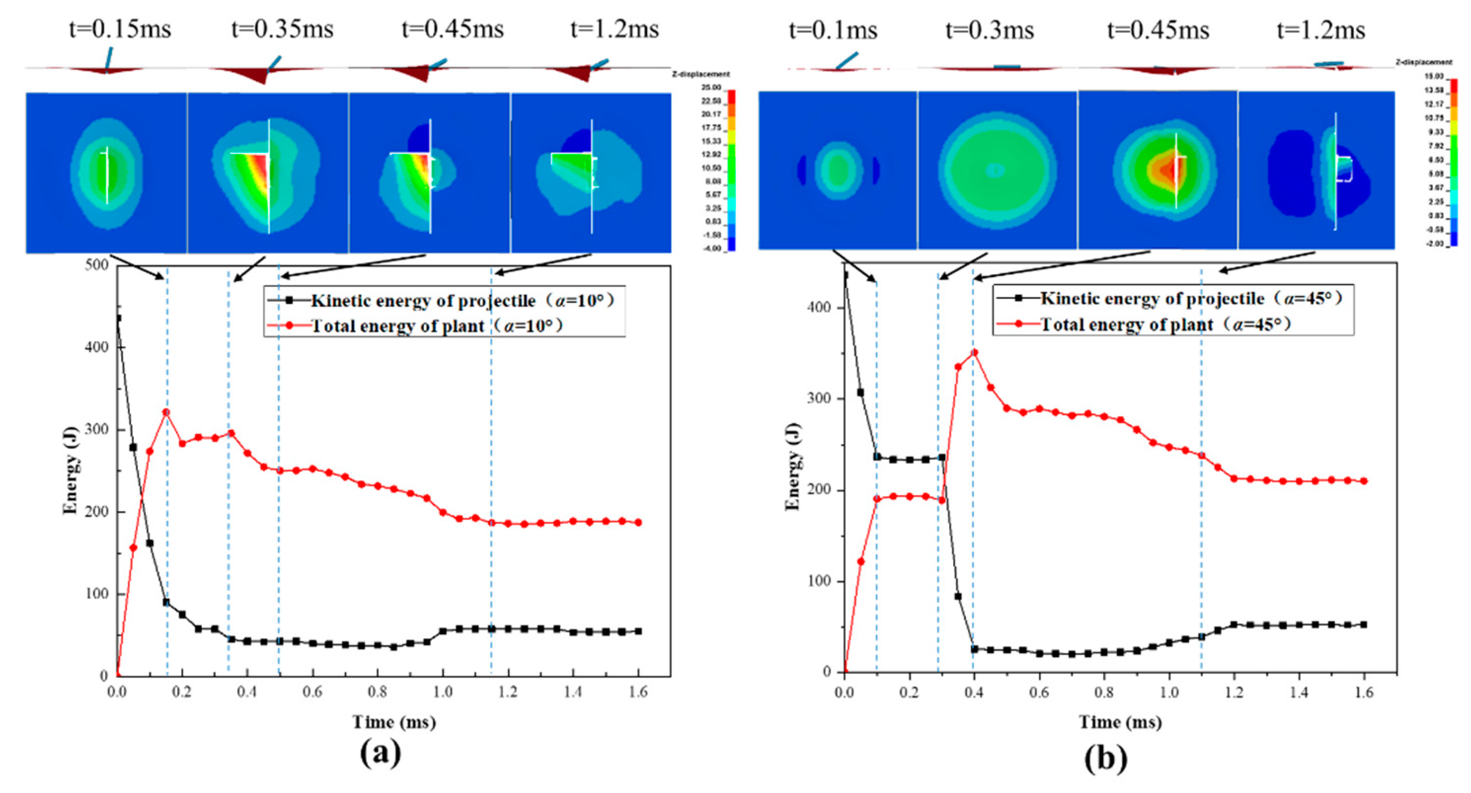 Polymers 11 01798 g008