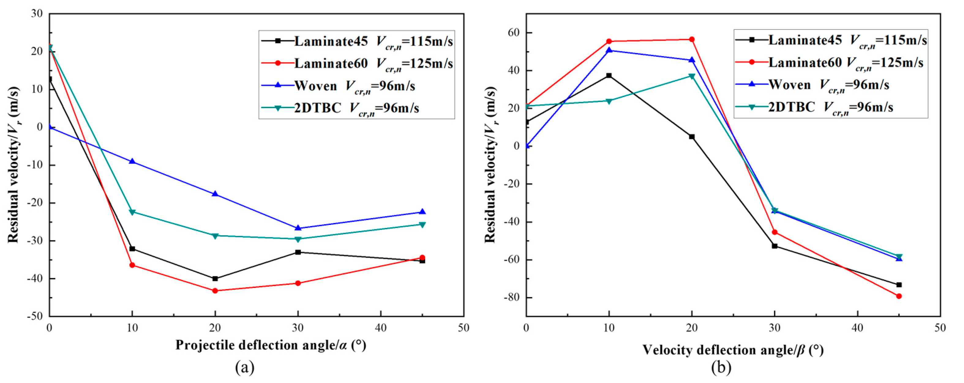 Polymers 11 01798 g011