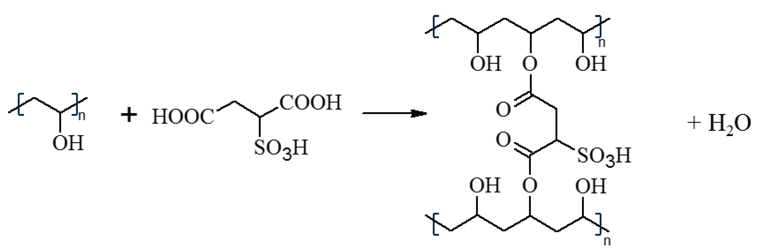 Polymers 11 01799 g001 Polymers 11 01799 g001