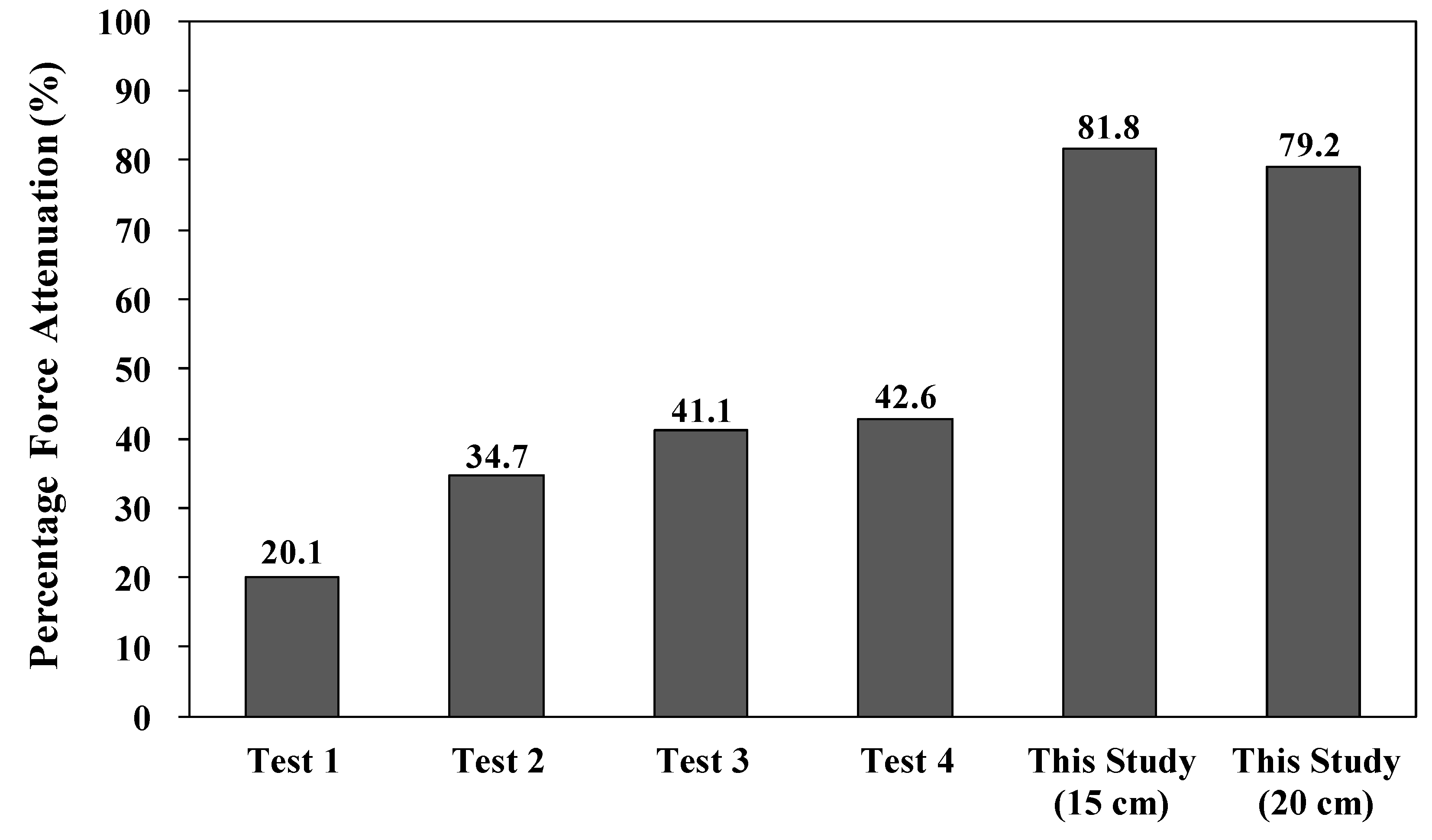 Polymers 11 01800 g015