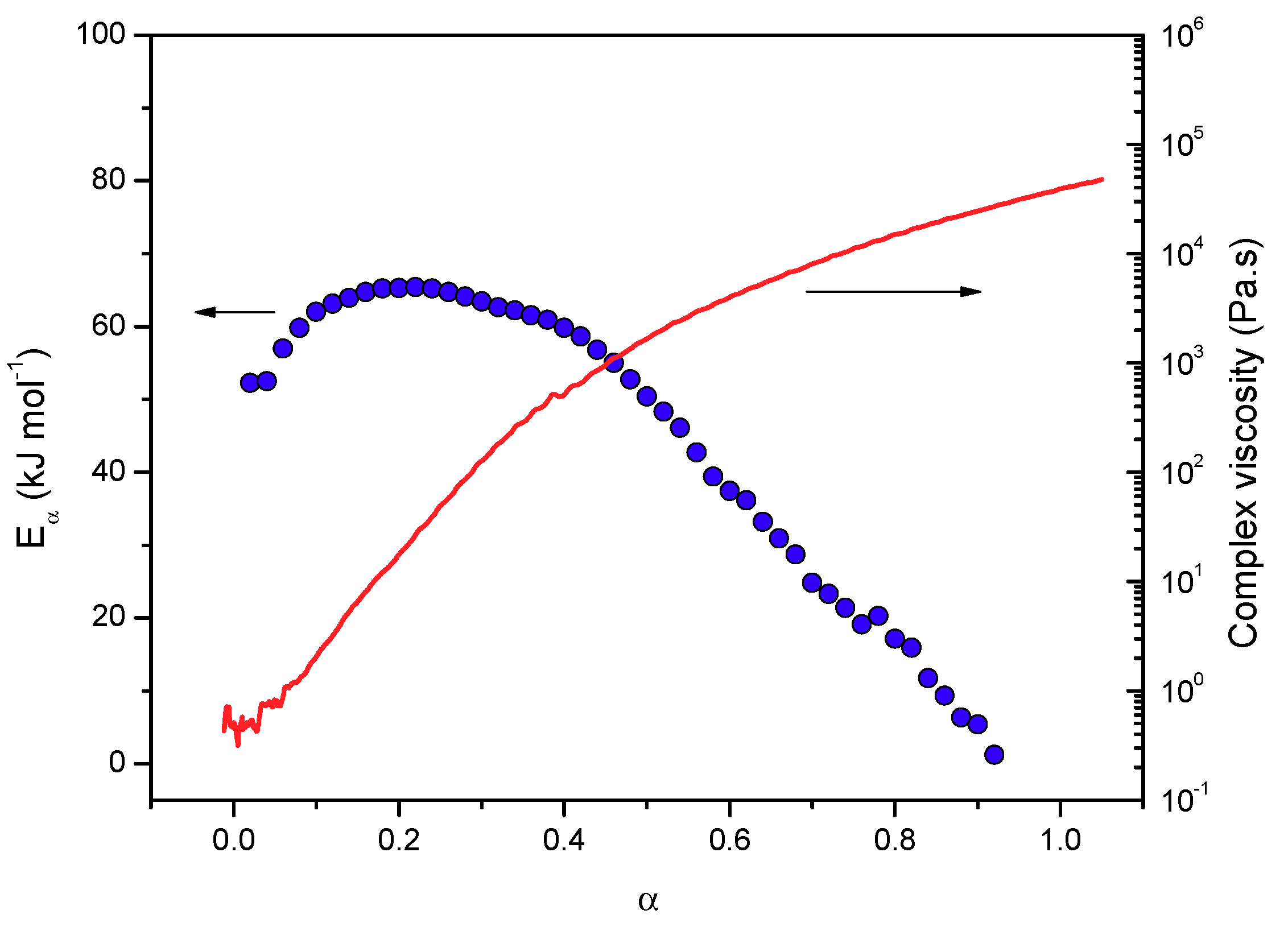 Polymers 11 01804 g001
