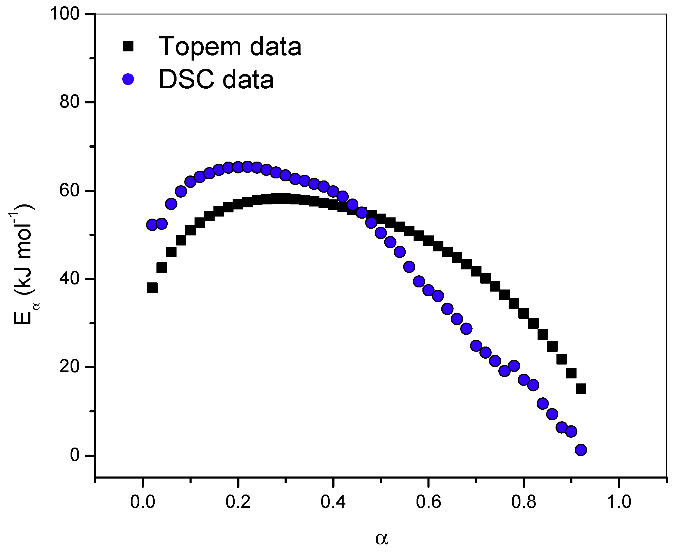 Polymers 11 01804 g003