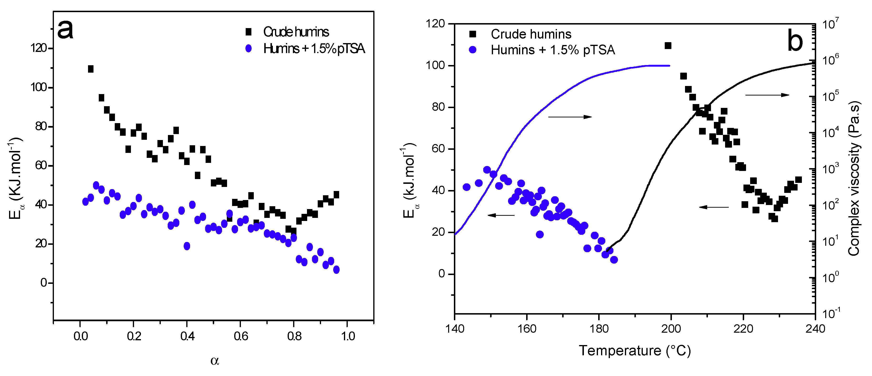 Polymers 11 01804 g006
