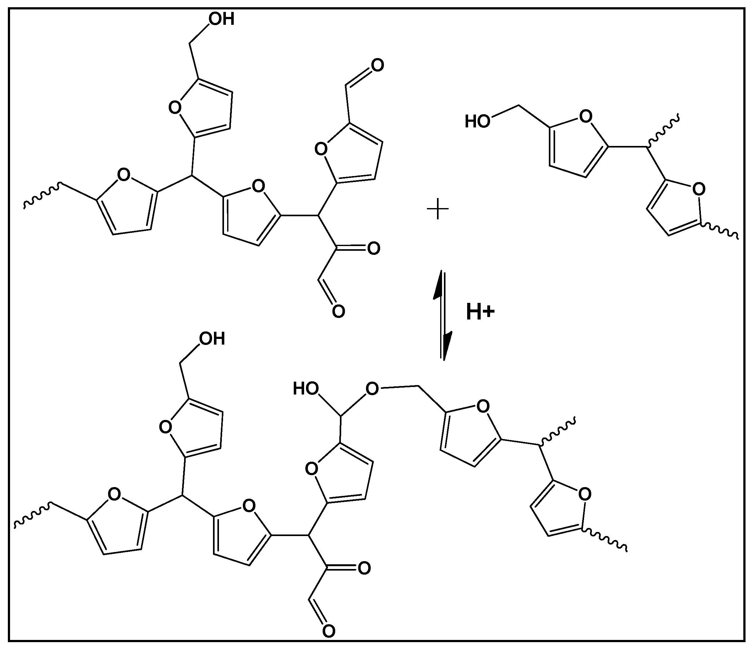 Polymers 11 01804 sch001