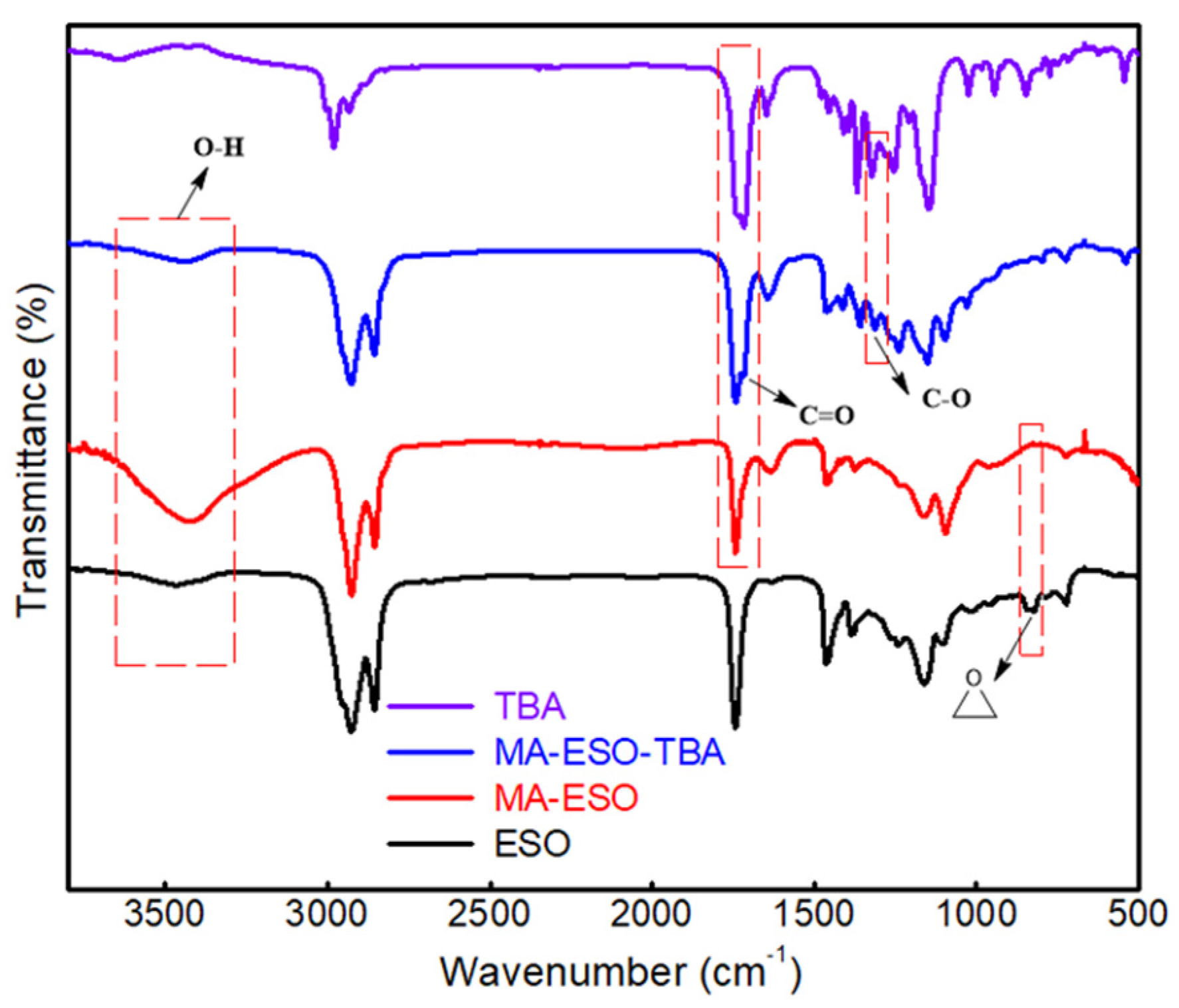 Polymers 11 01809 g002