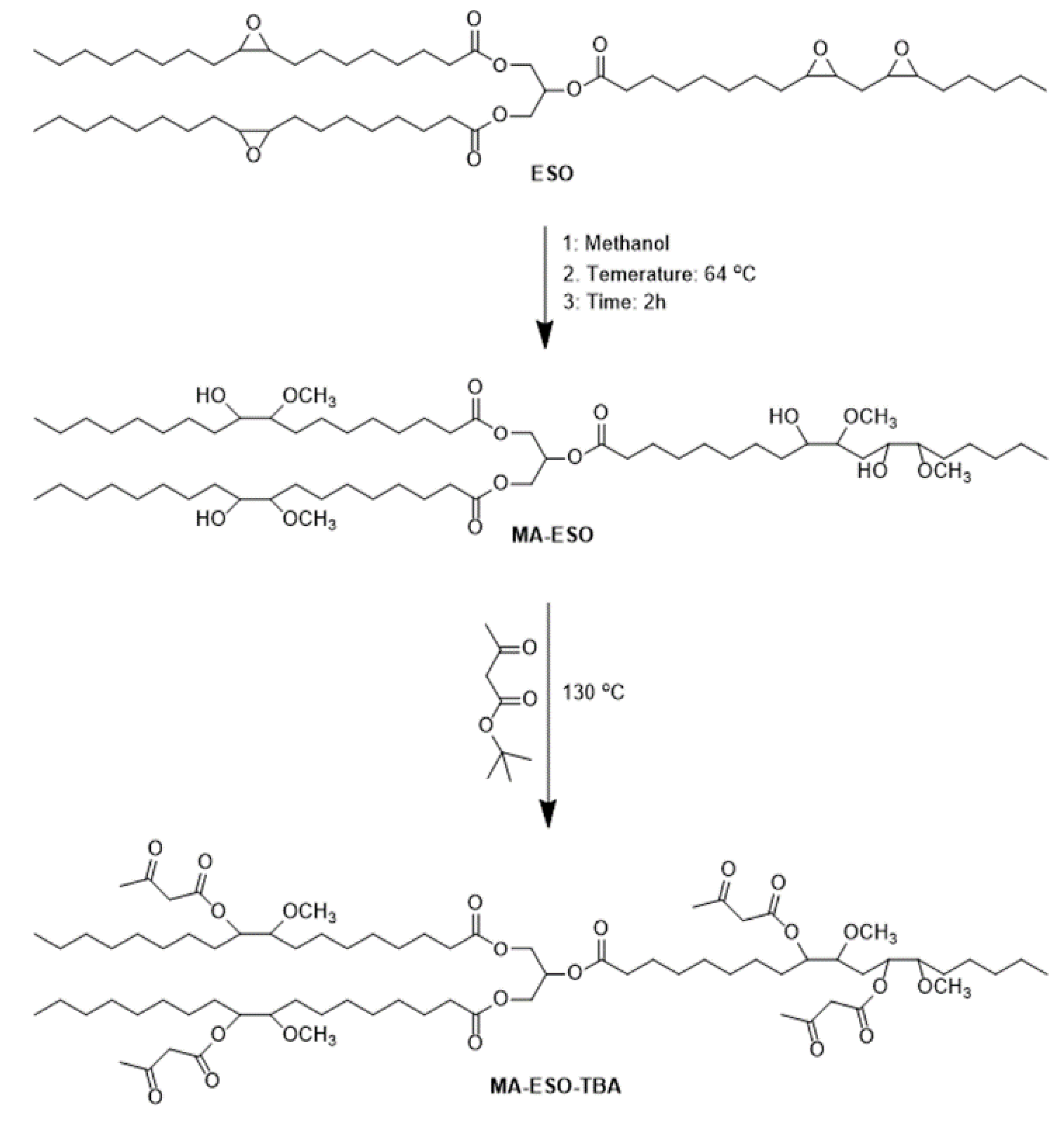 Polymers 11 01809 sch001