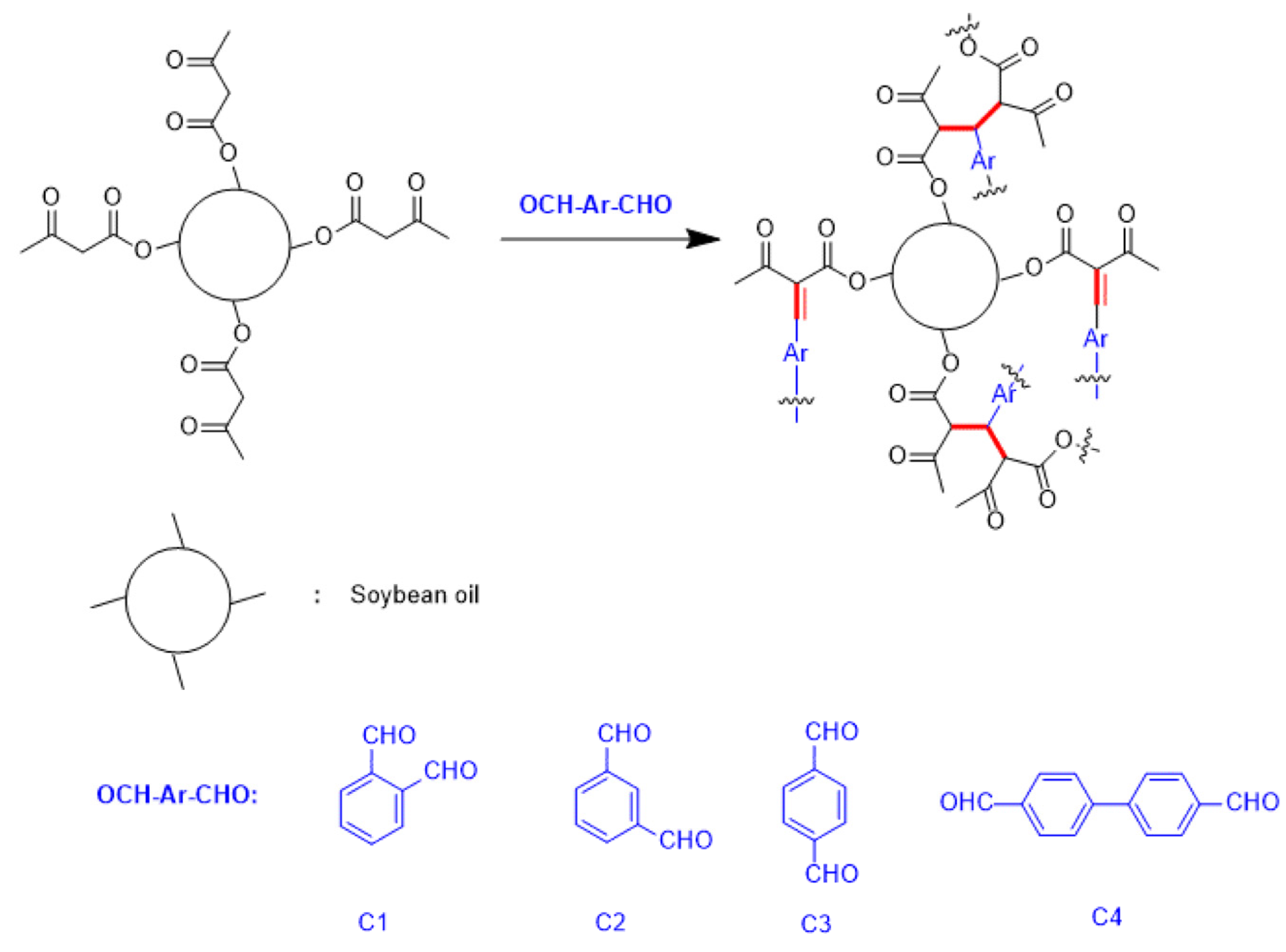 Polymers 11 01809 sch002