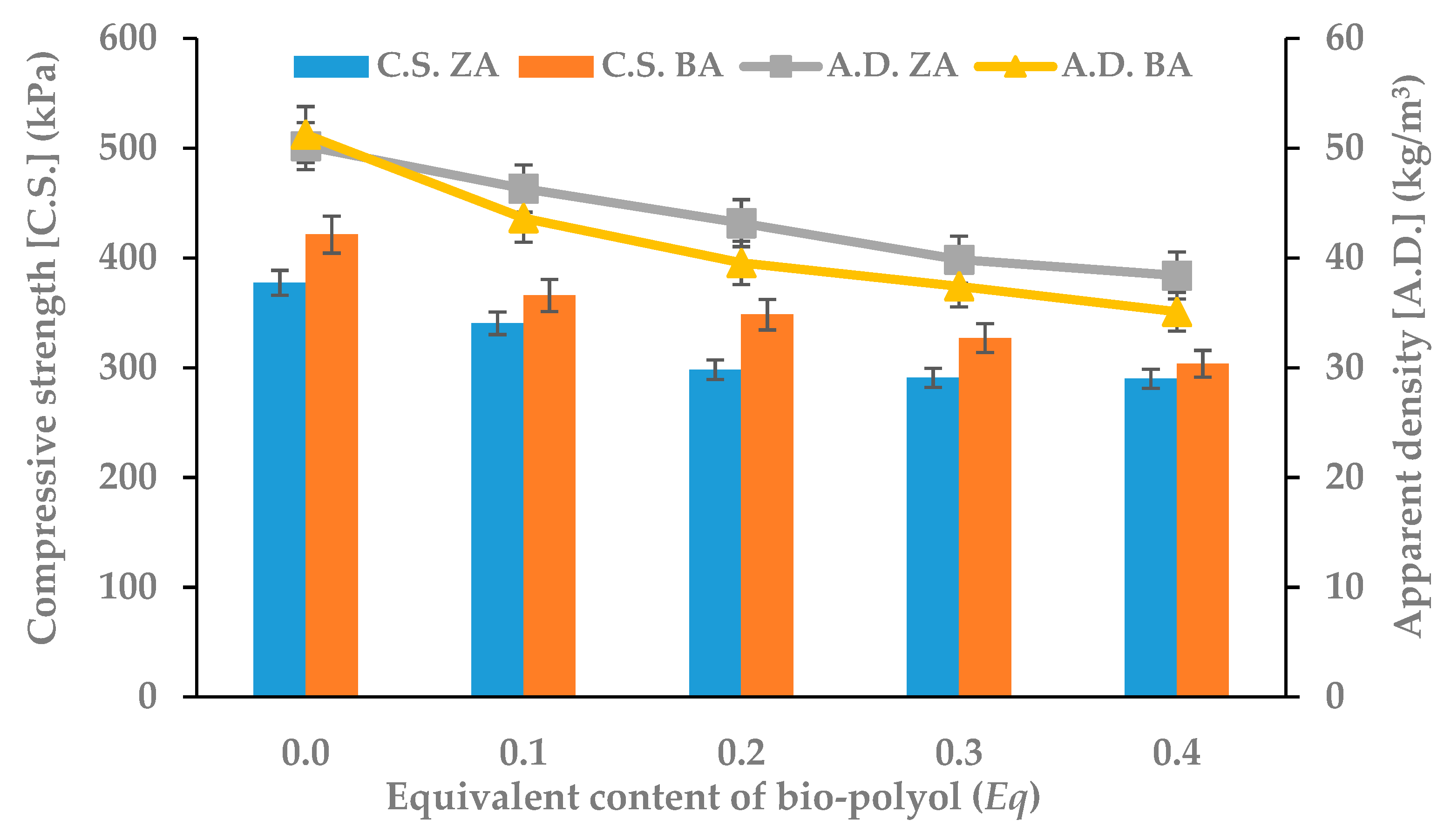 Polymers 11 01816 g002