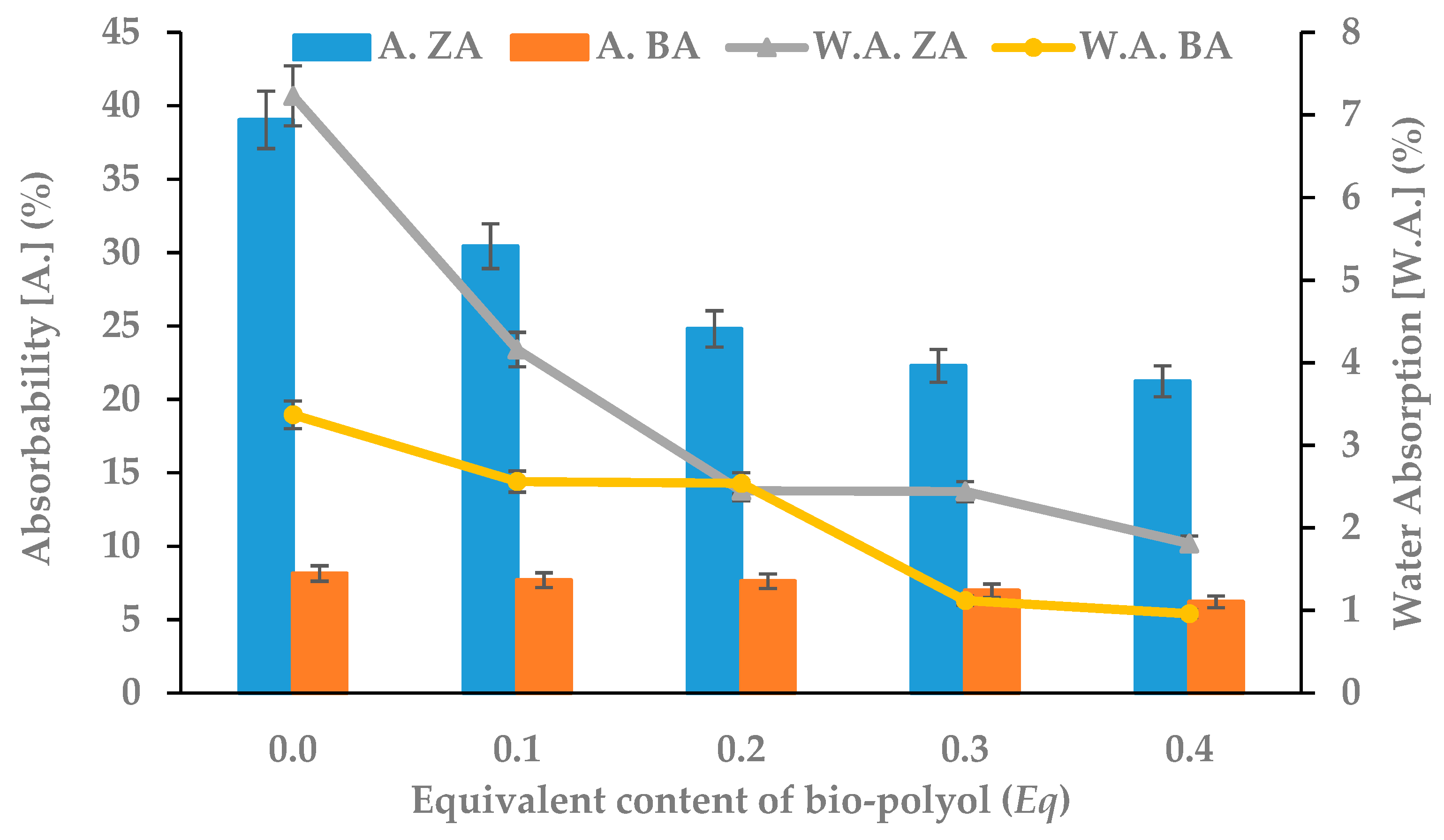 Polymers 11 01816 g004