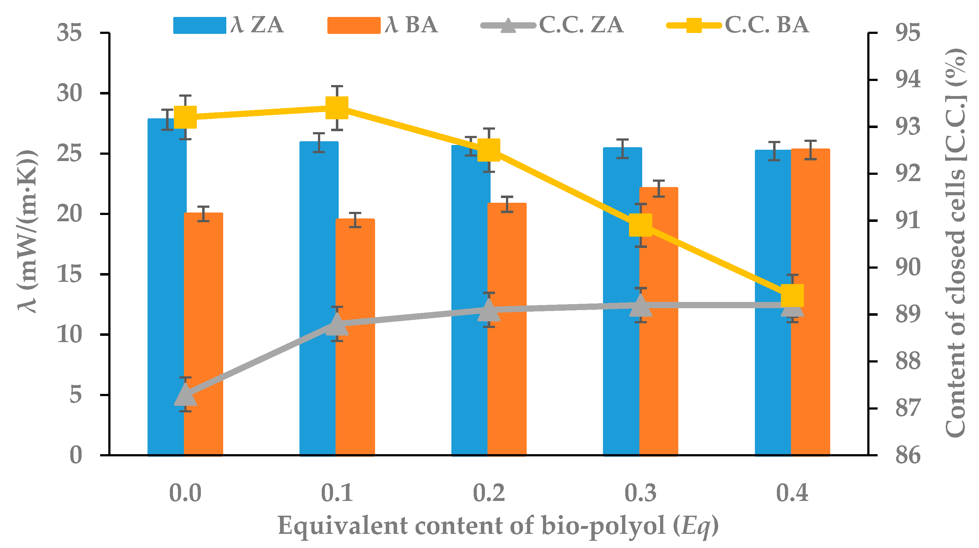 Polymers 11 01816 g006