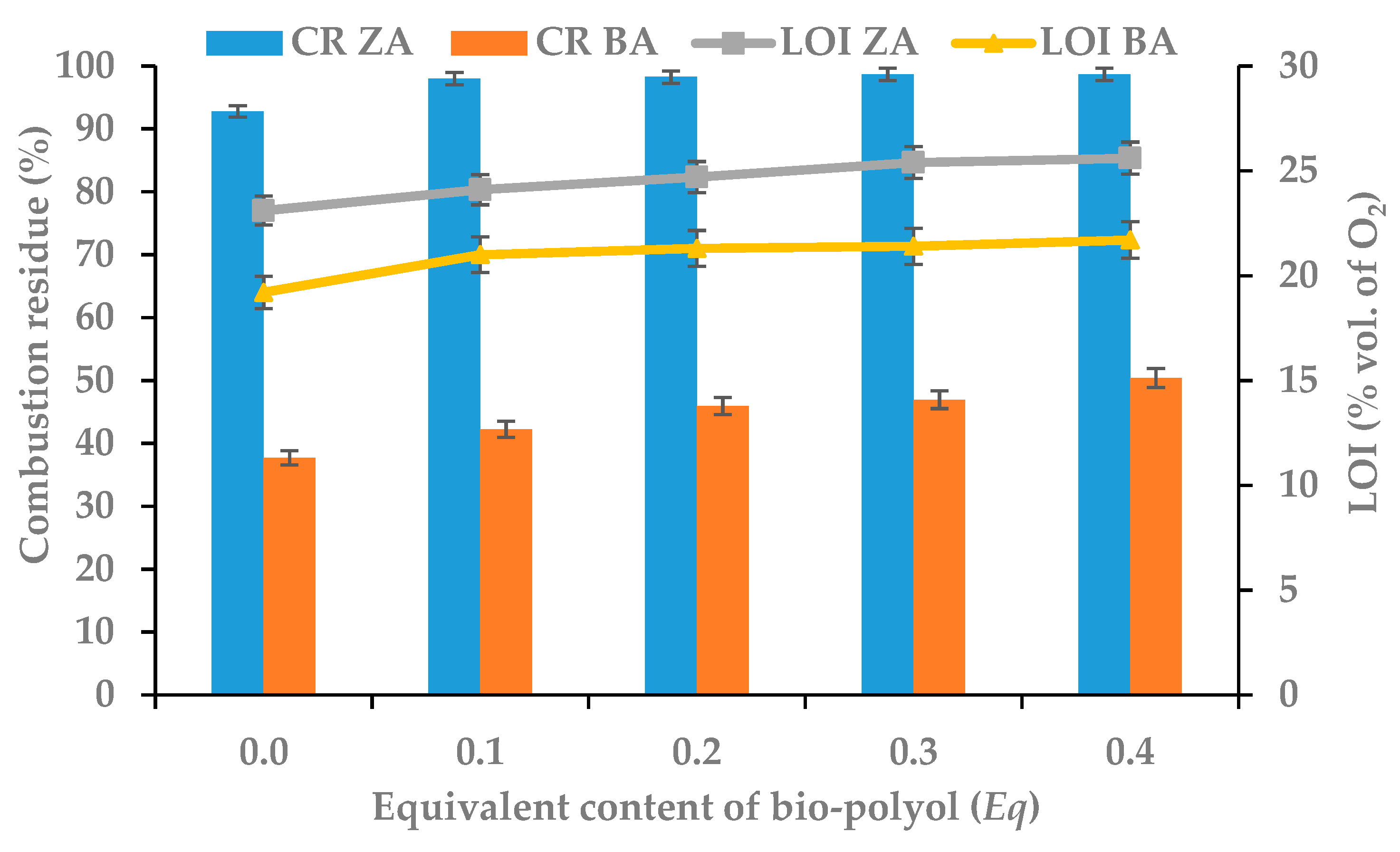 Polymers 11 01816 g007