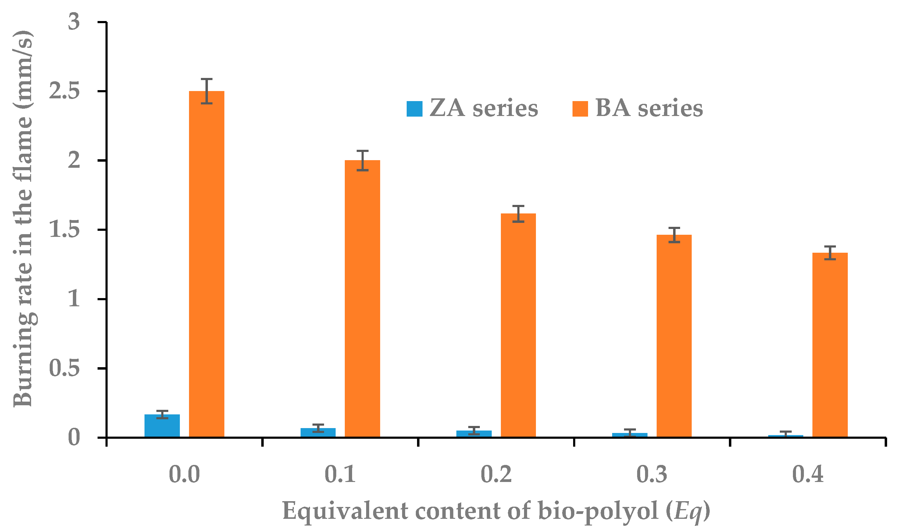 Polymers 11 01816 g008