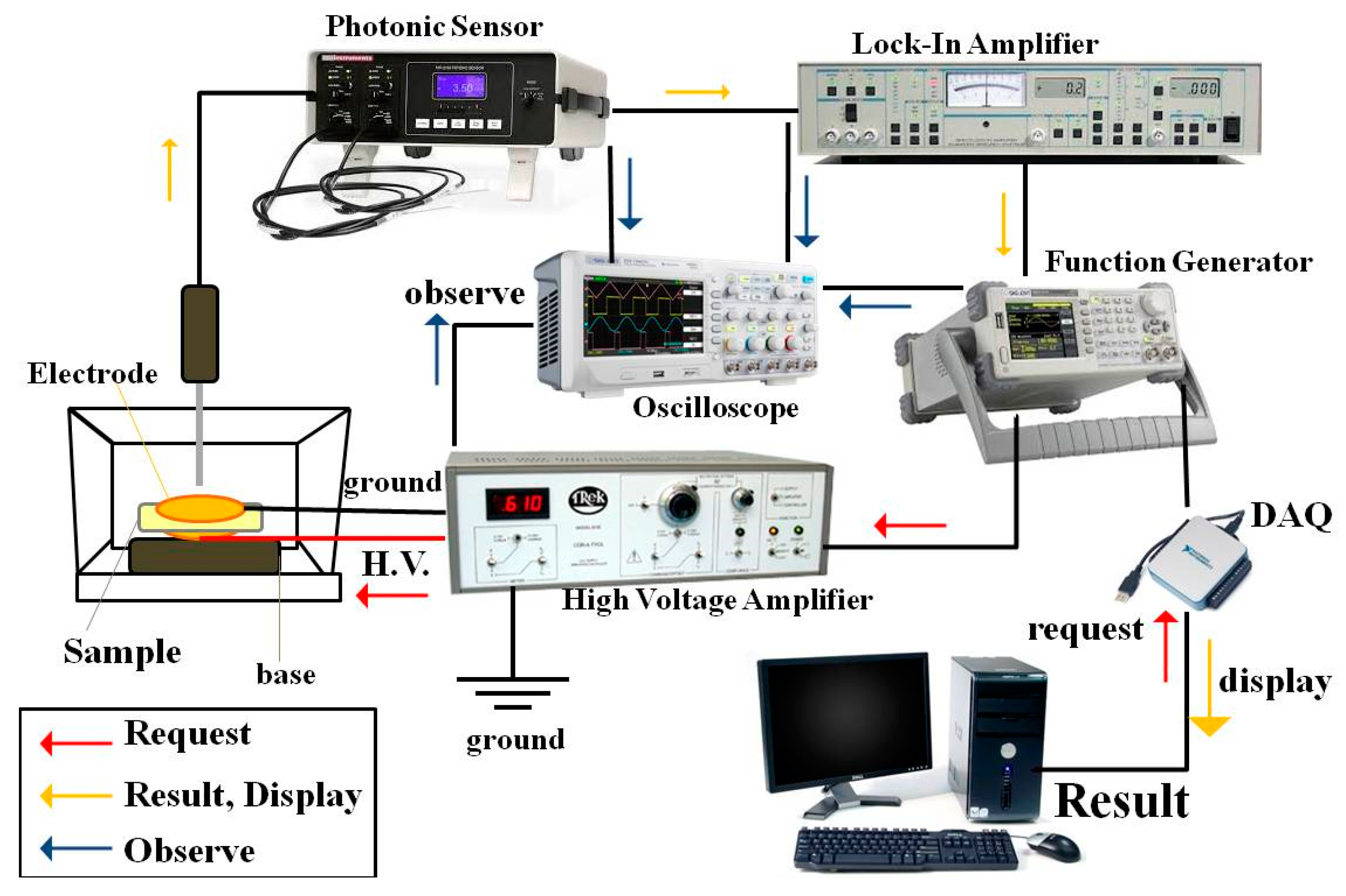 Polymers 11 01817 g002