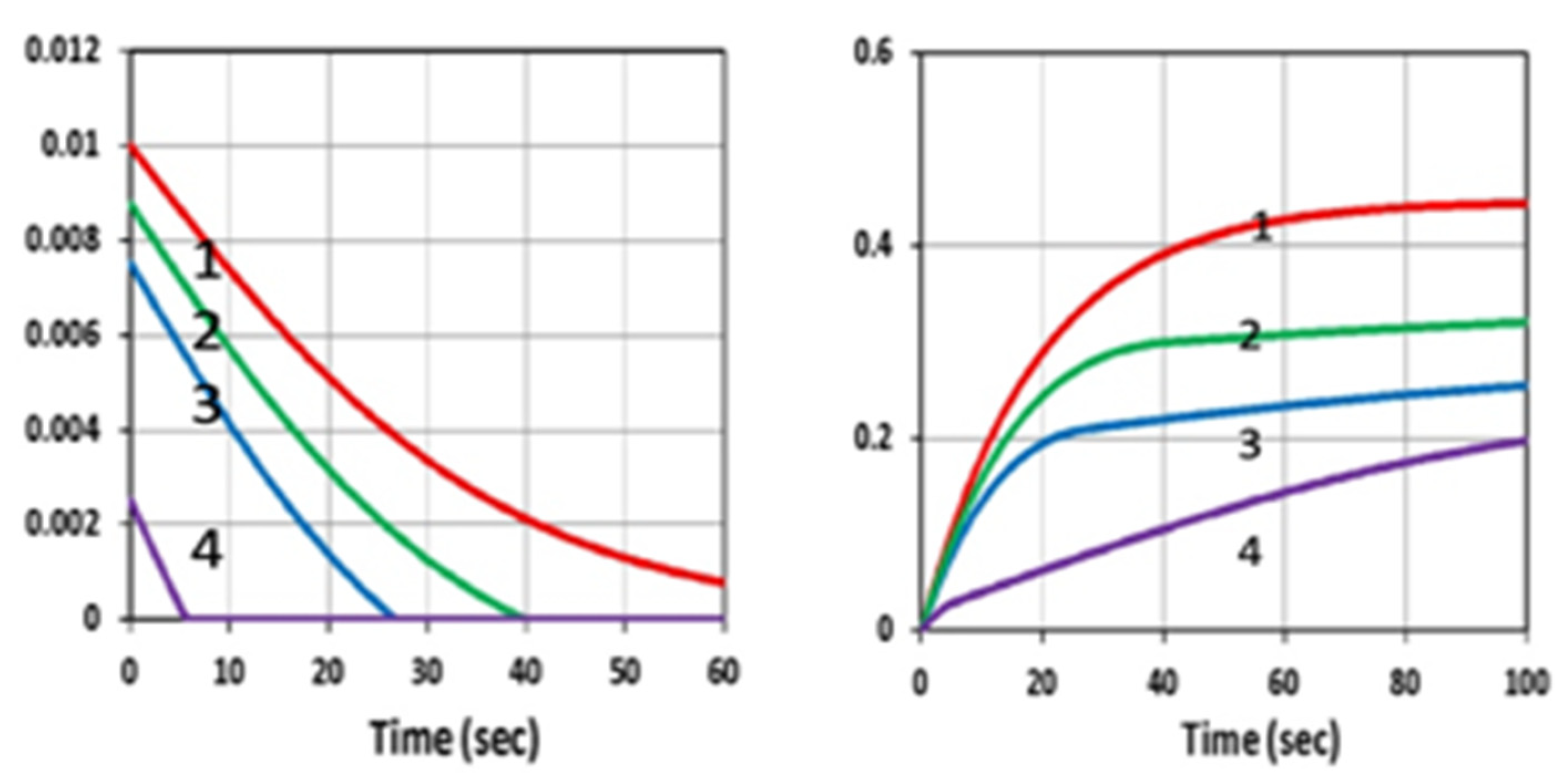 Polymers 11 01819 g006