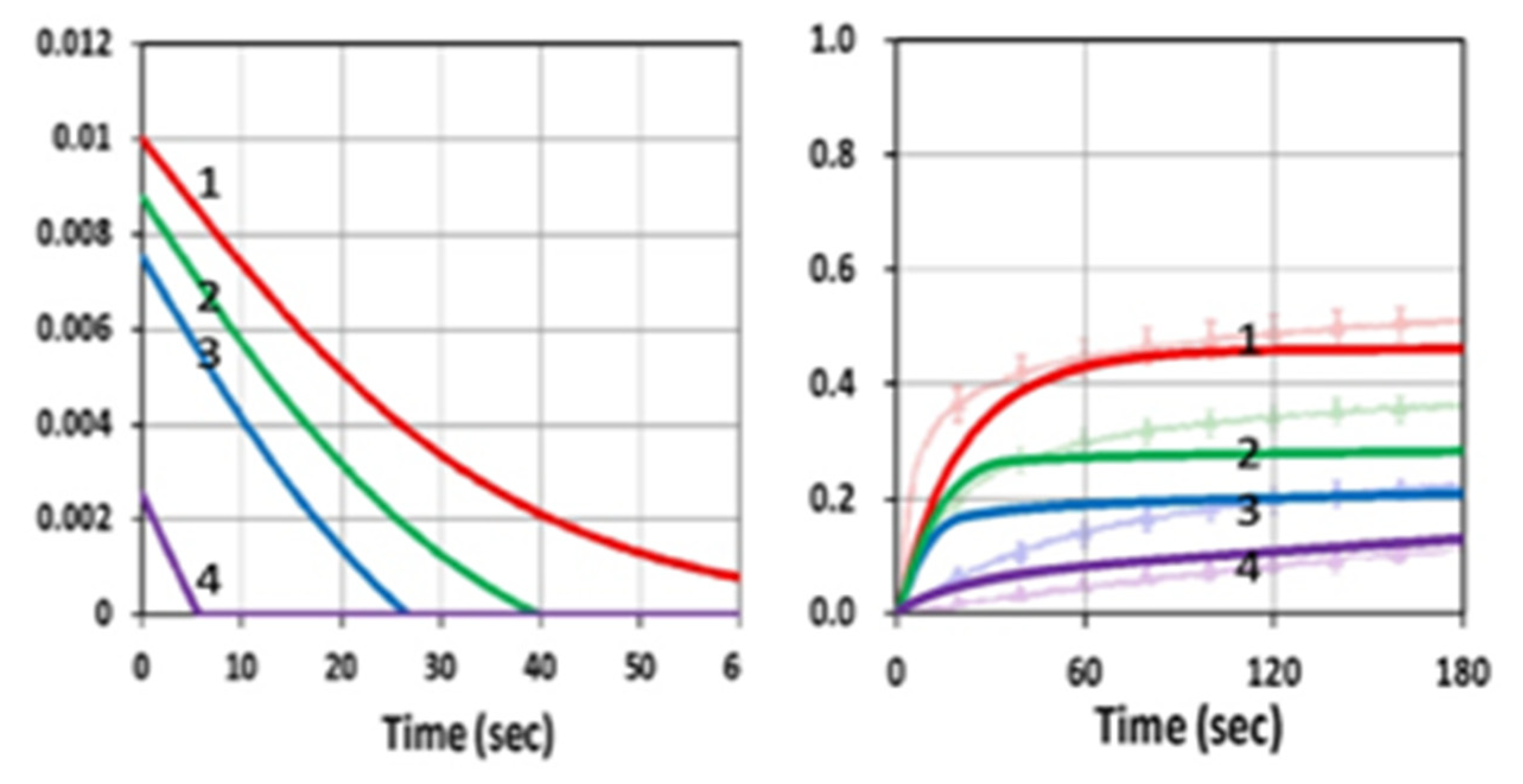 Polymers 11 01819 g008