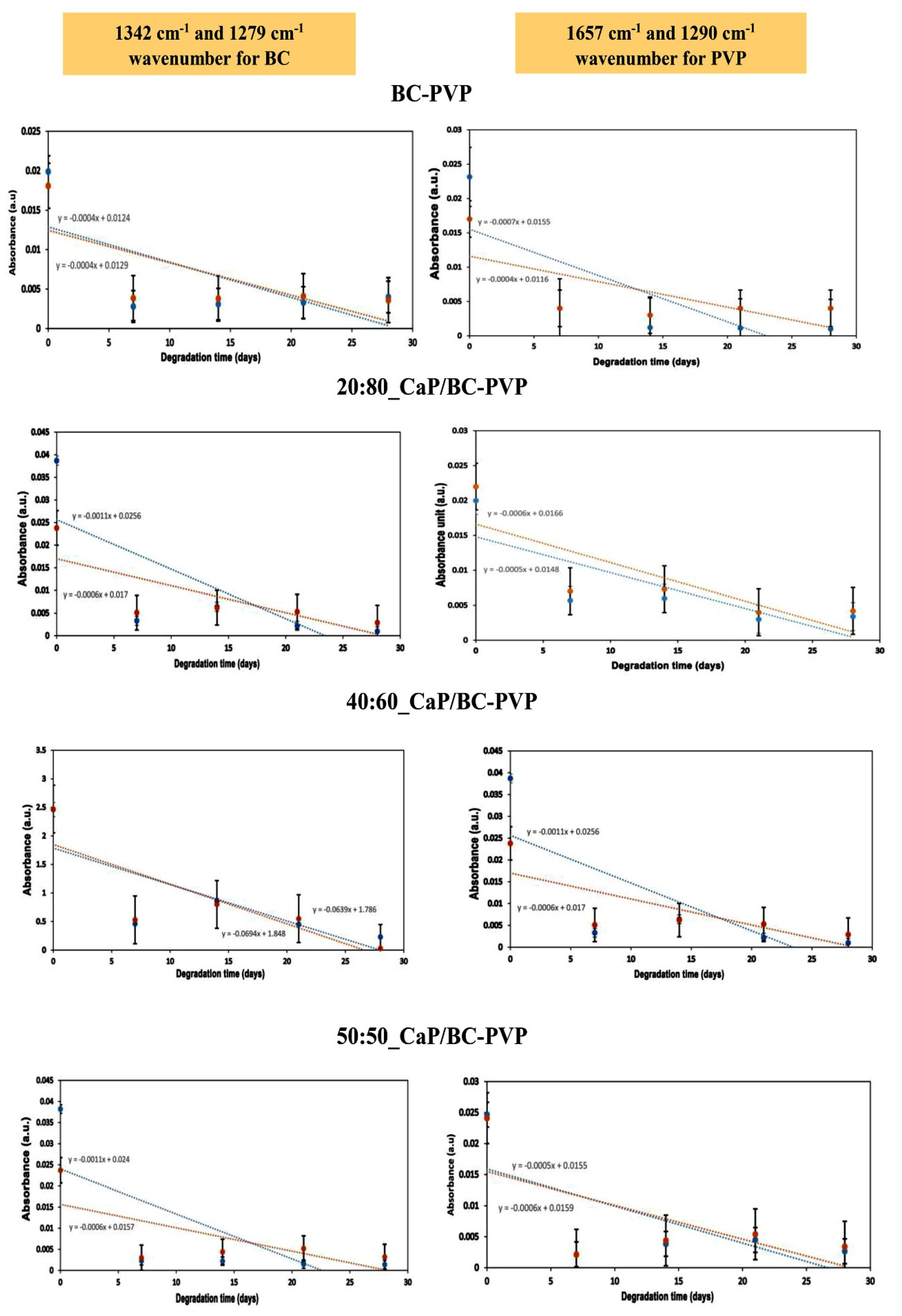 Polymers 11 01821 g006