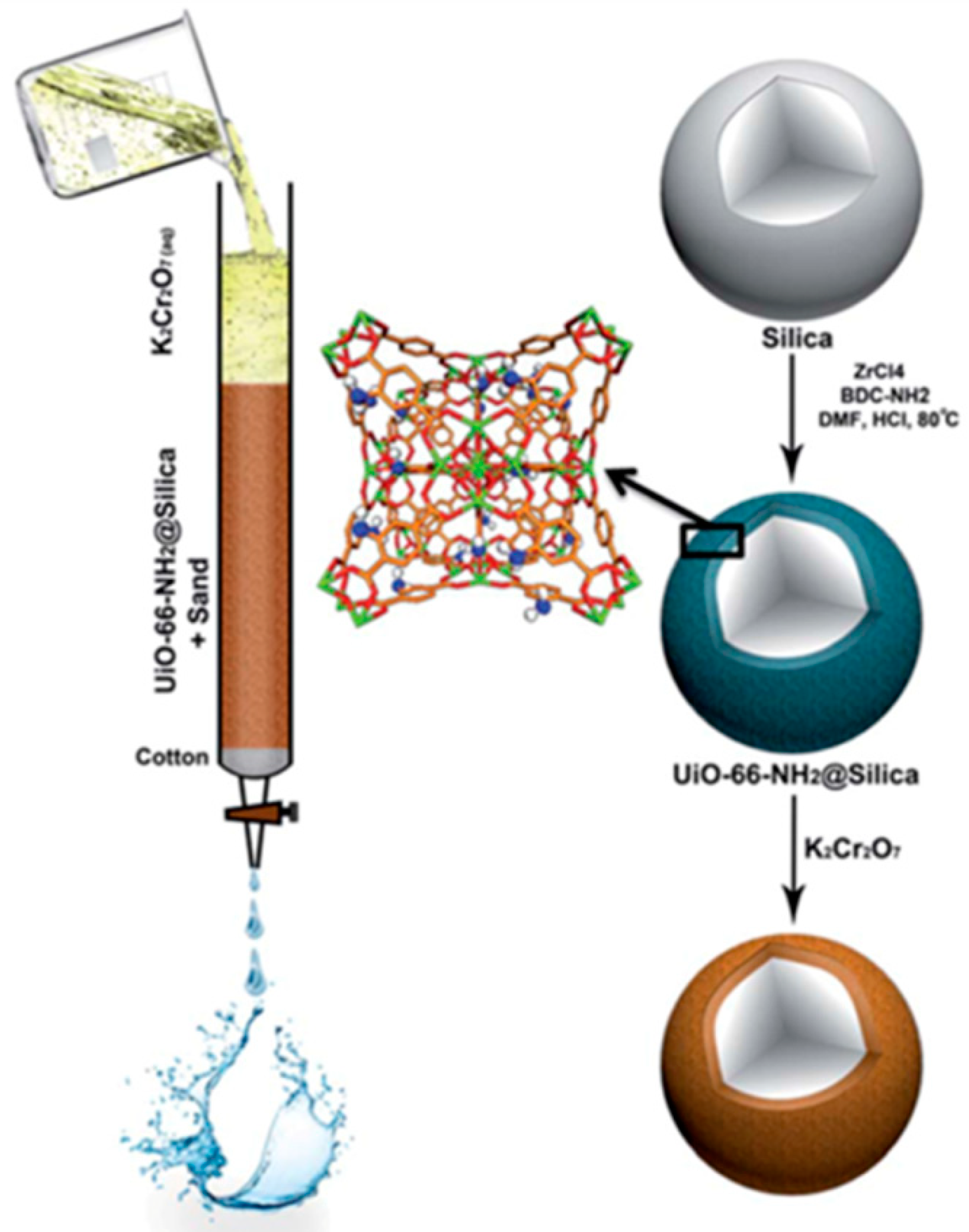 Polymers 11 01823 g005