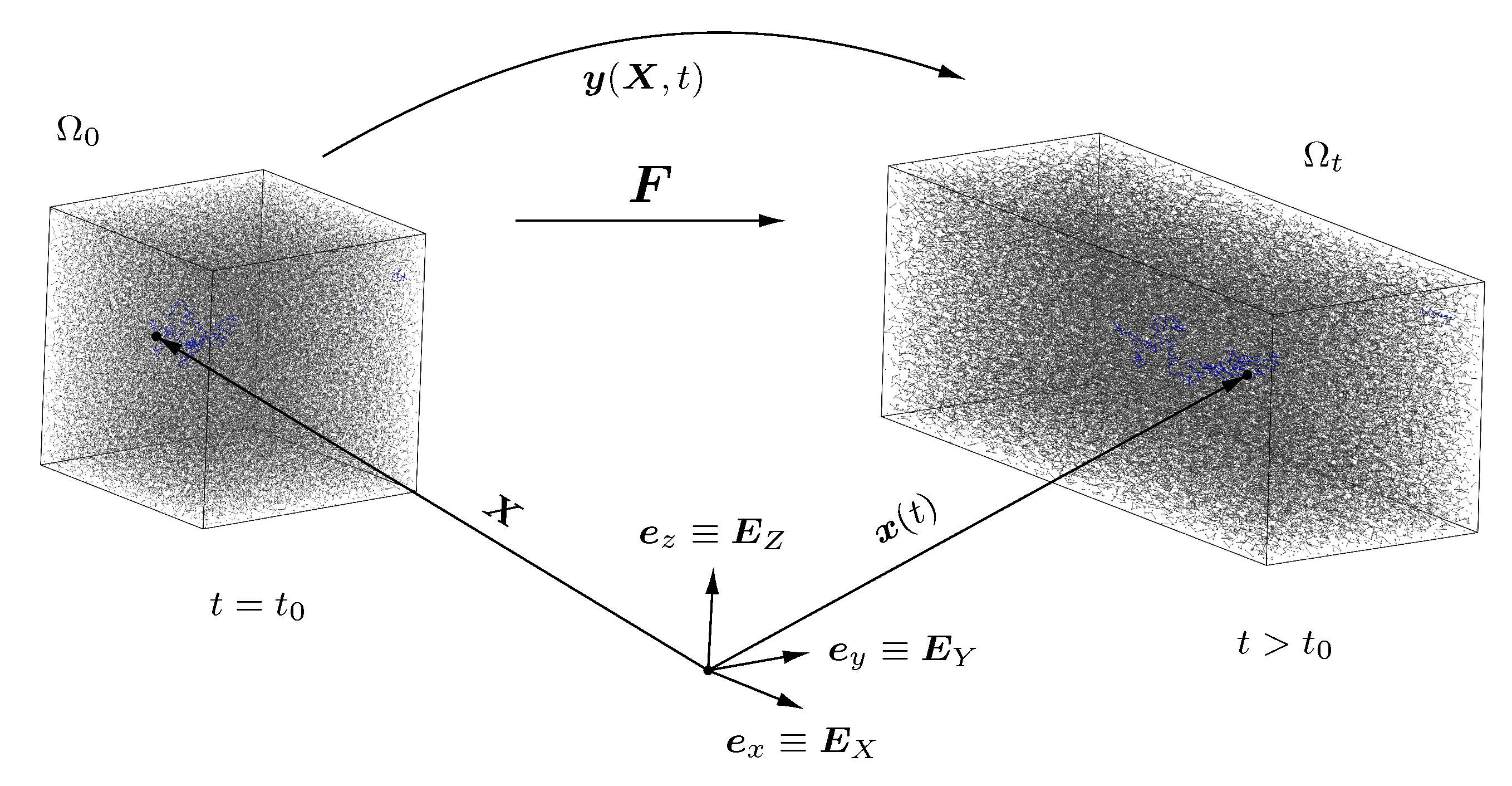 Polymers 11 01824 g003