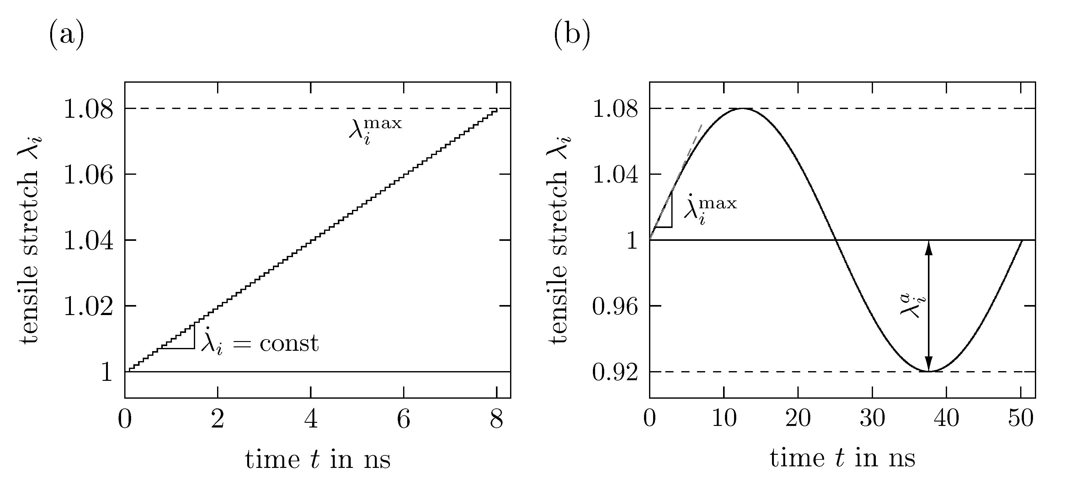 Polymers 11 01824 g007