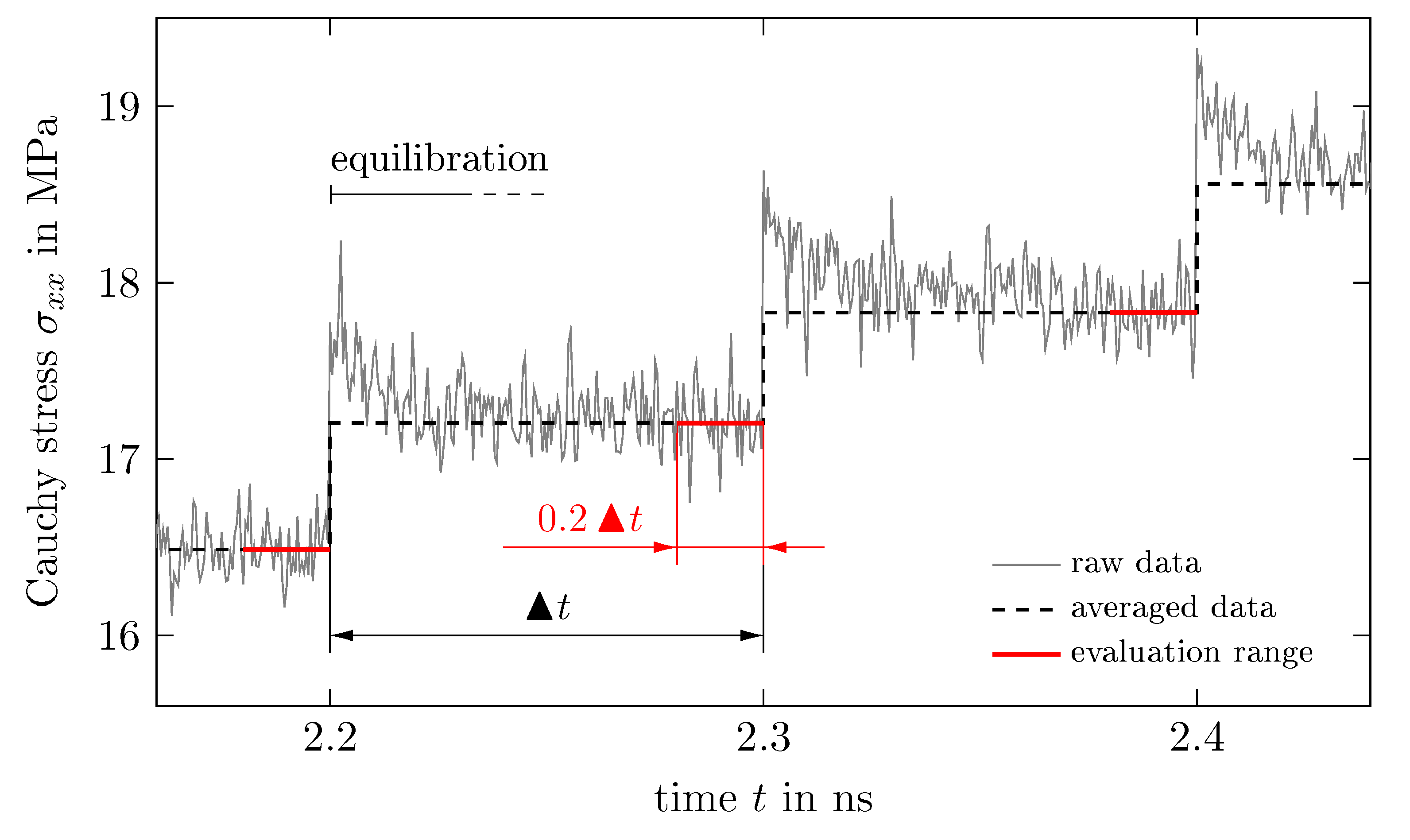 Polymers 11 01824 g008