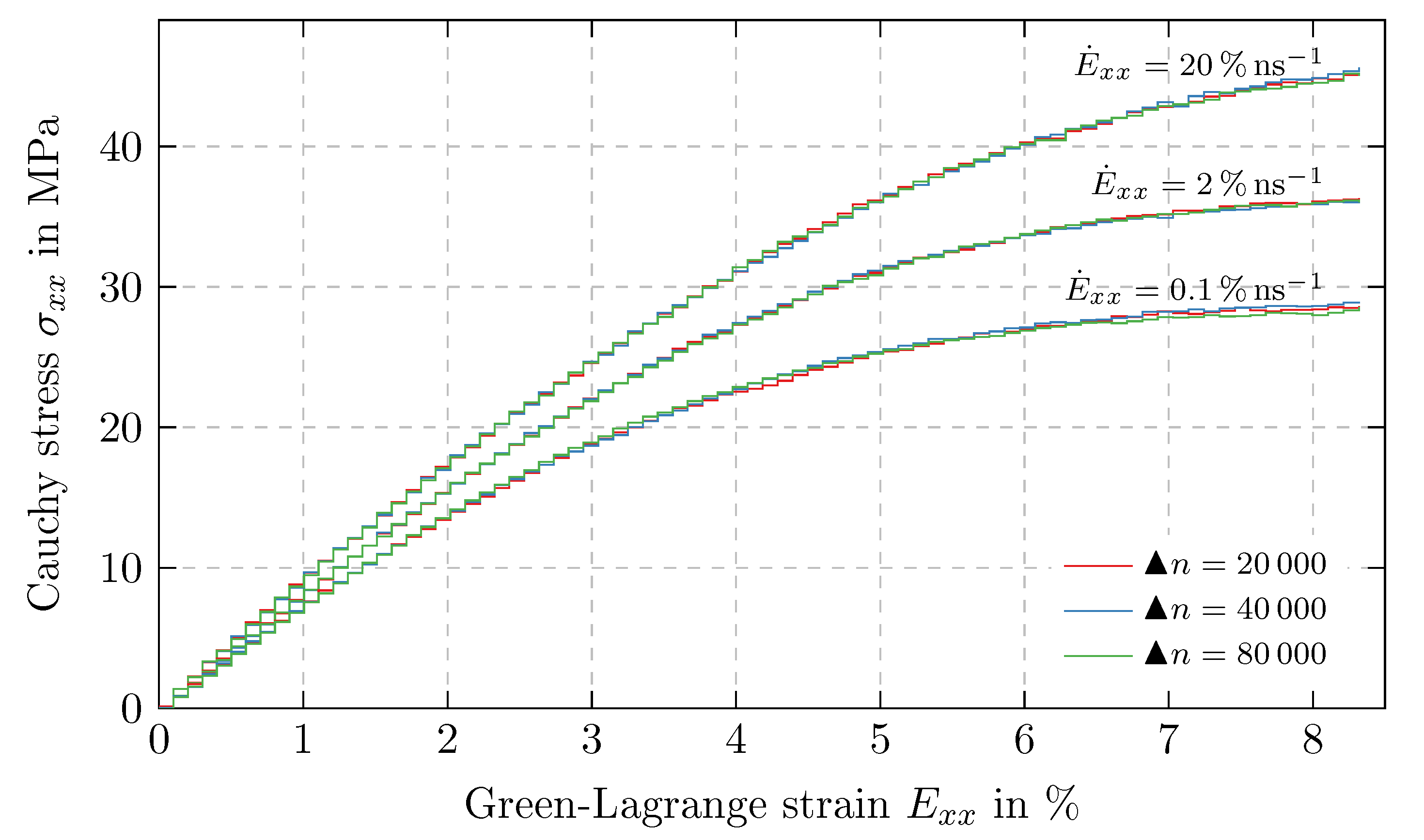 Polymers 11 01824 g009