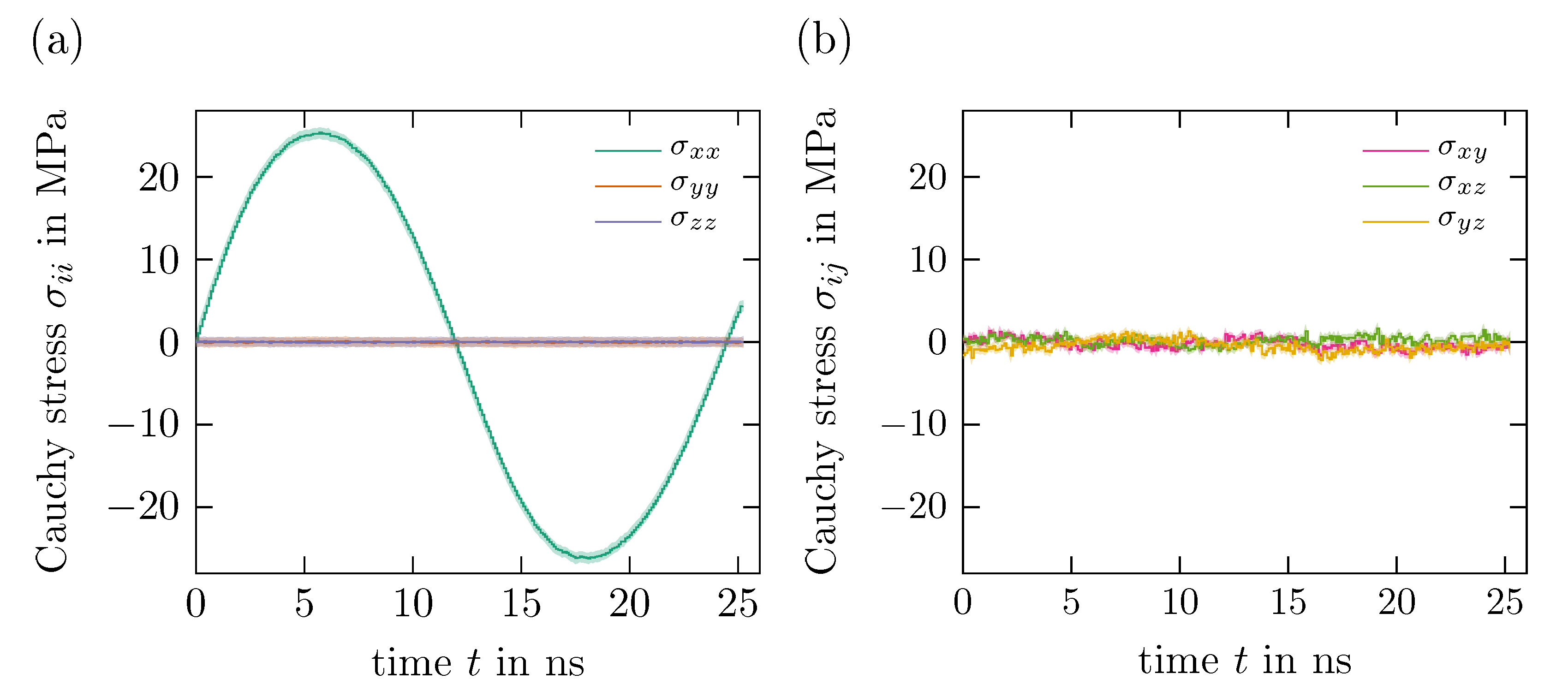 Polymers 11 01824 g011