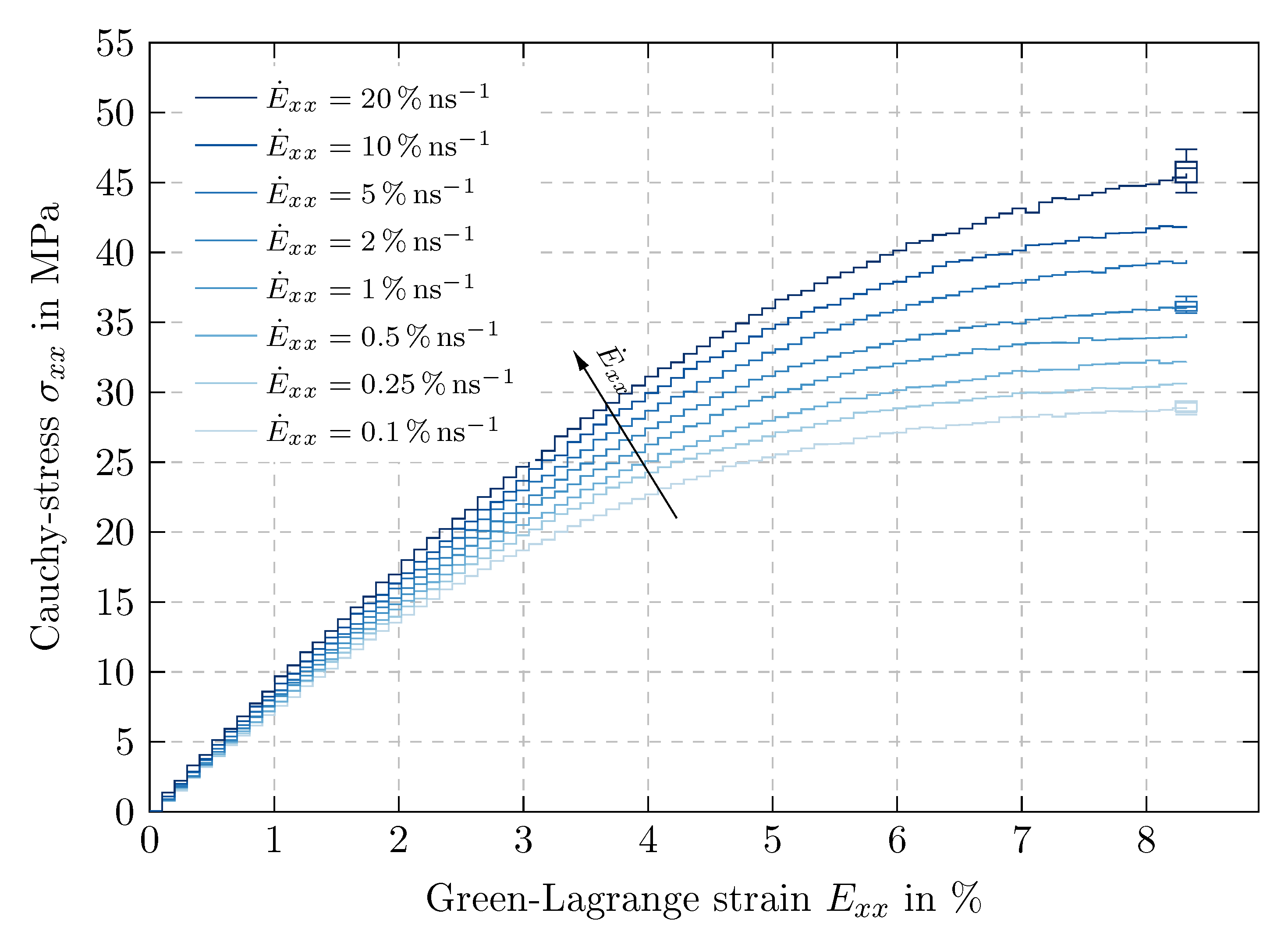 Polymers 11 01824 g012