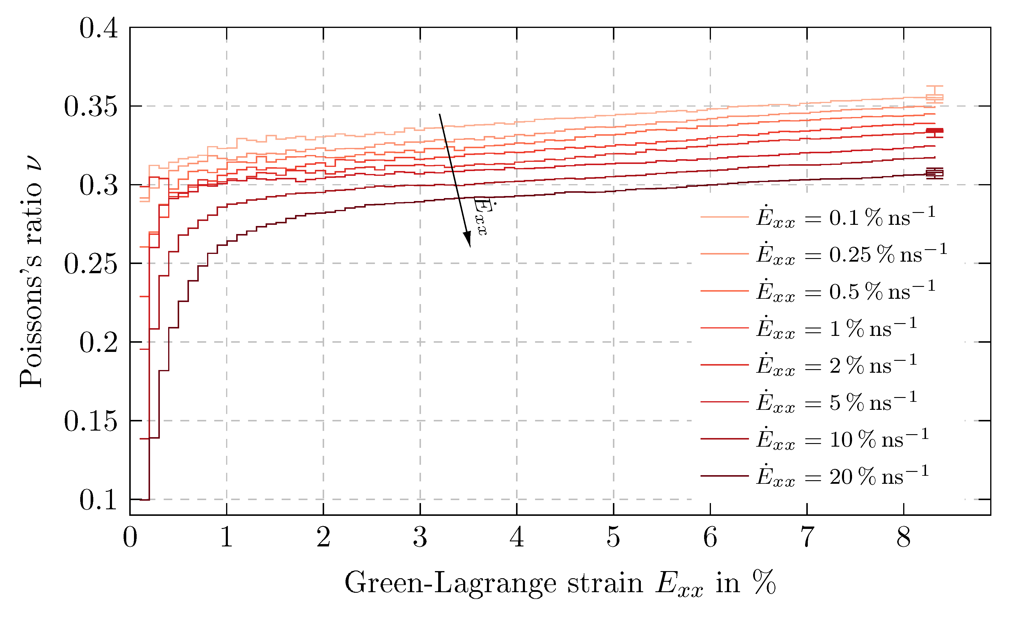 Polymers 11 01824 g014