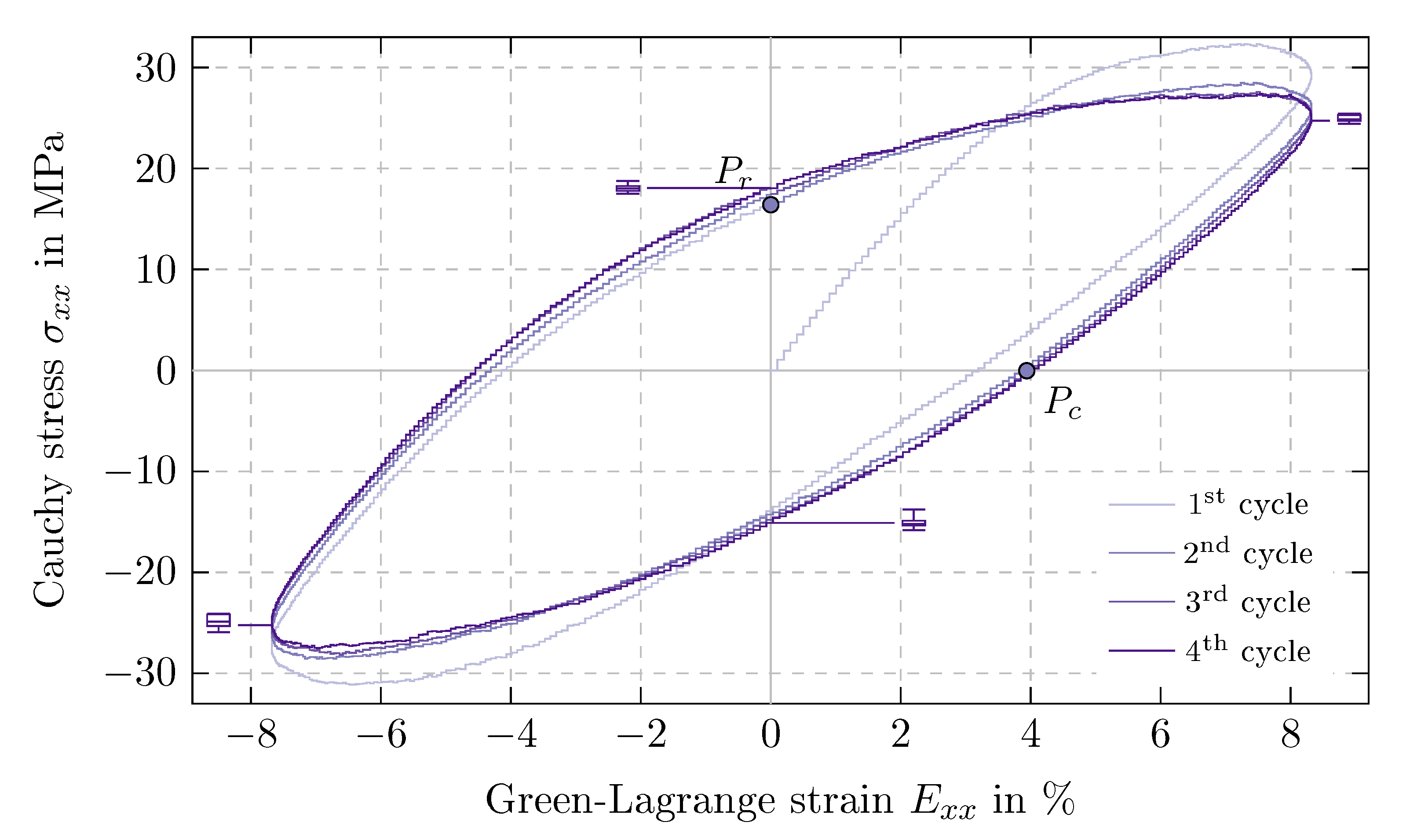 Polymers 11 01824 g015