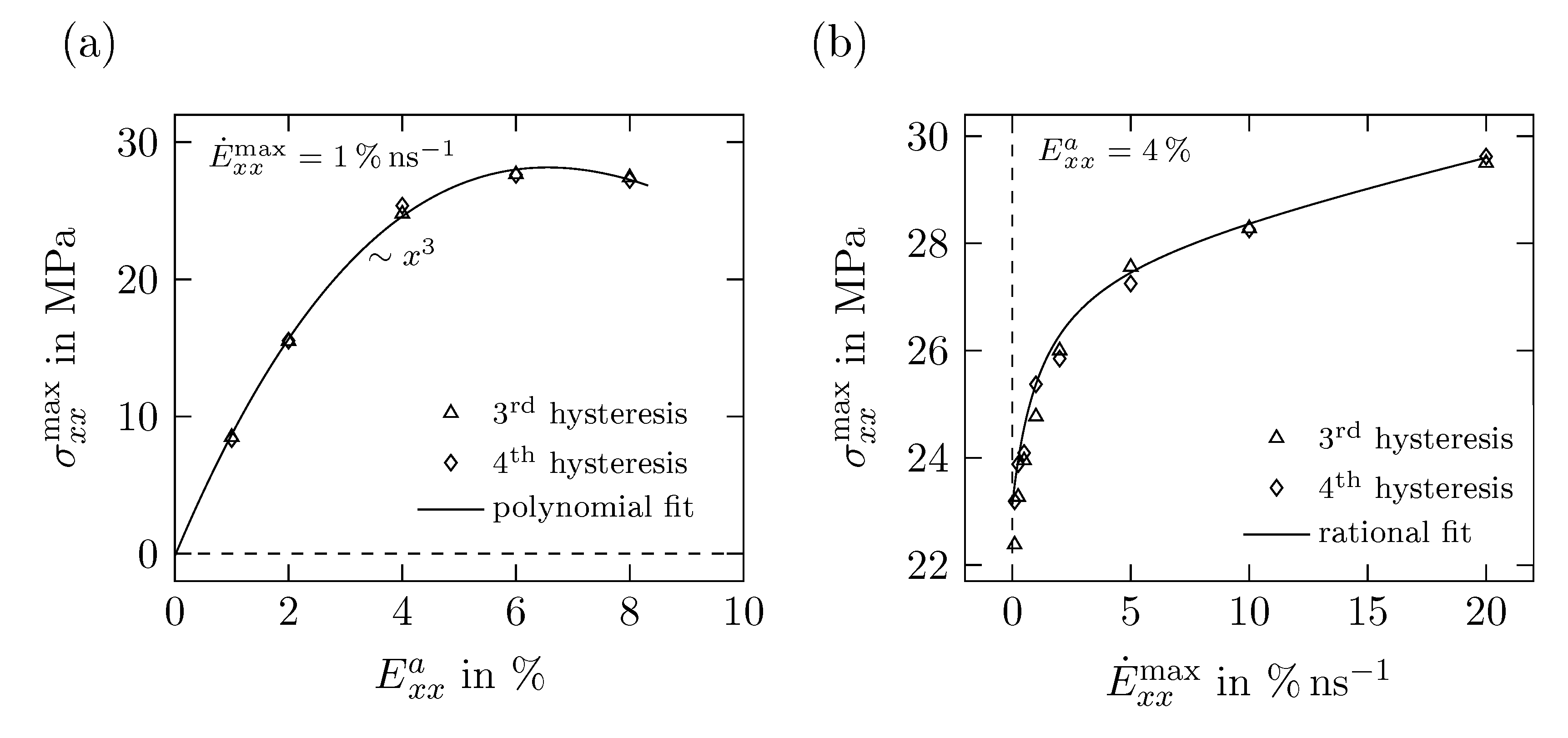 Polymers 11 01824 g016