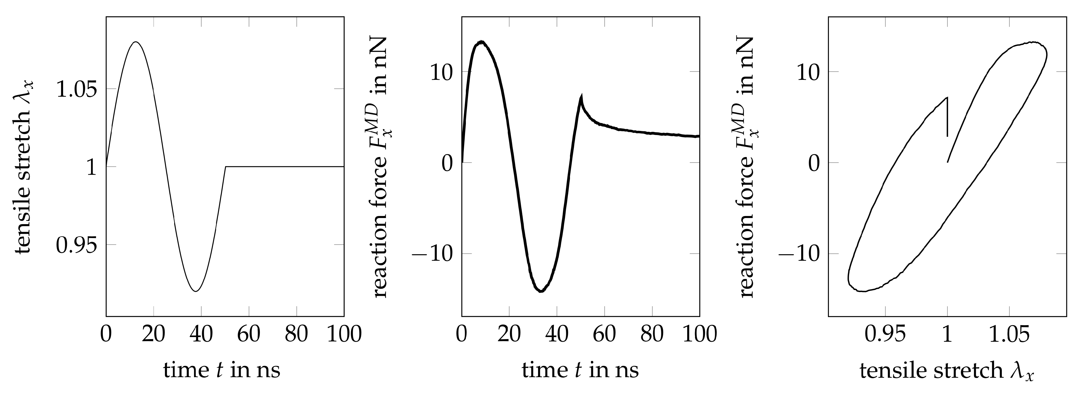 Polymers 11 01824 g020