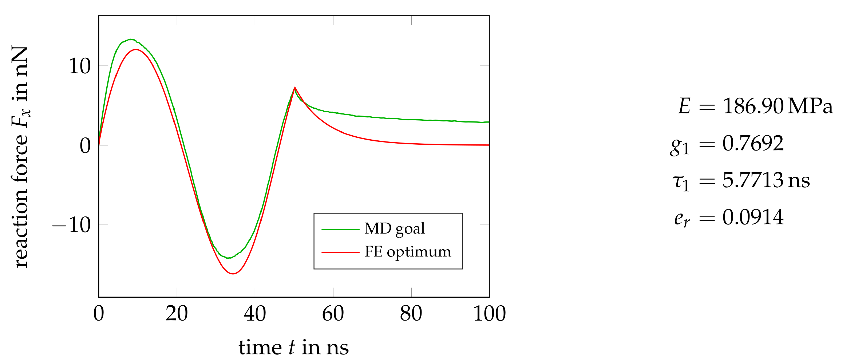 Polymers 11 01824 g022