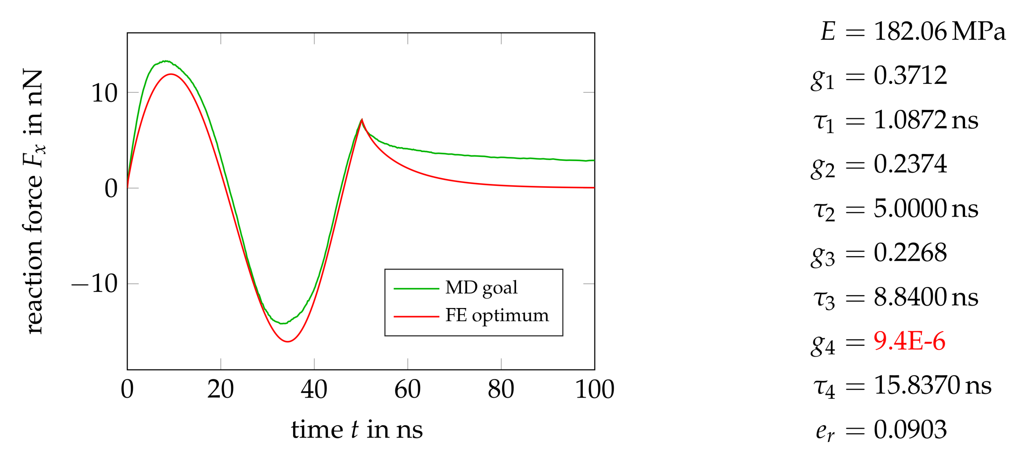 Polymers 11 01824 g024