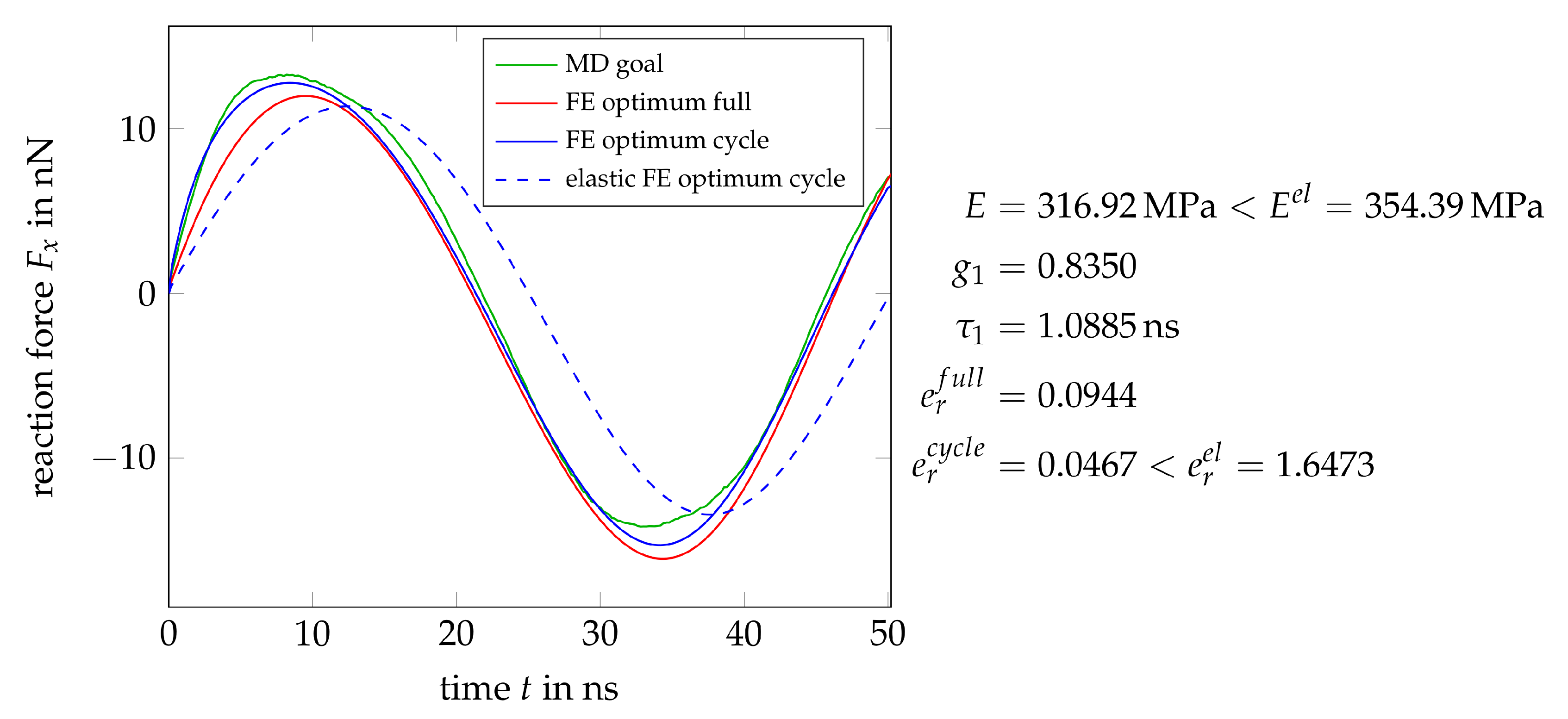 Polymers 11 01824 g025