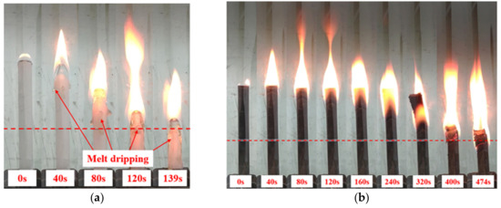 Polymers Special Issue Degradation And Stabilization Of Polymer Based Materials