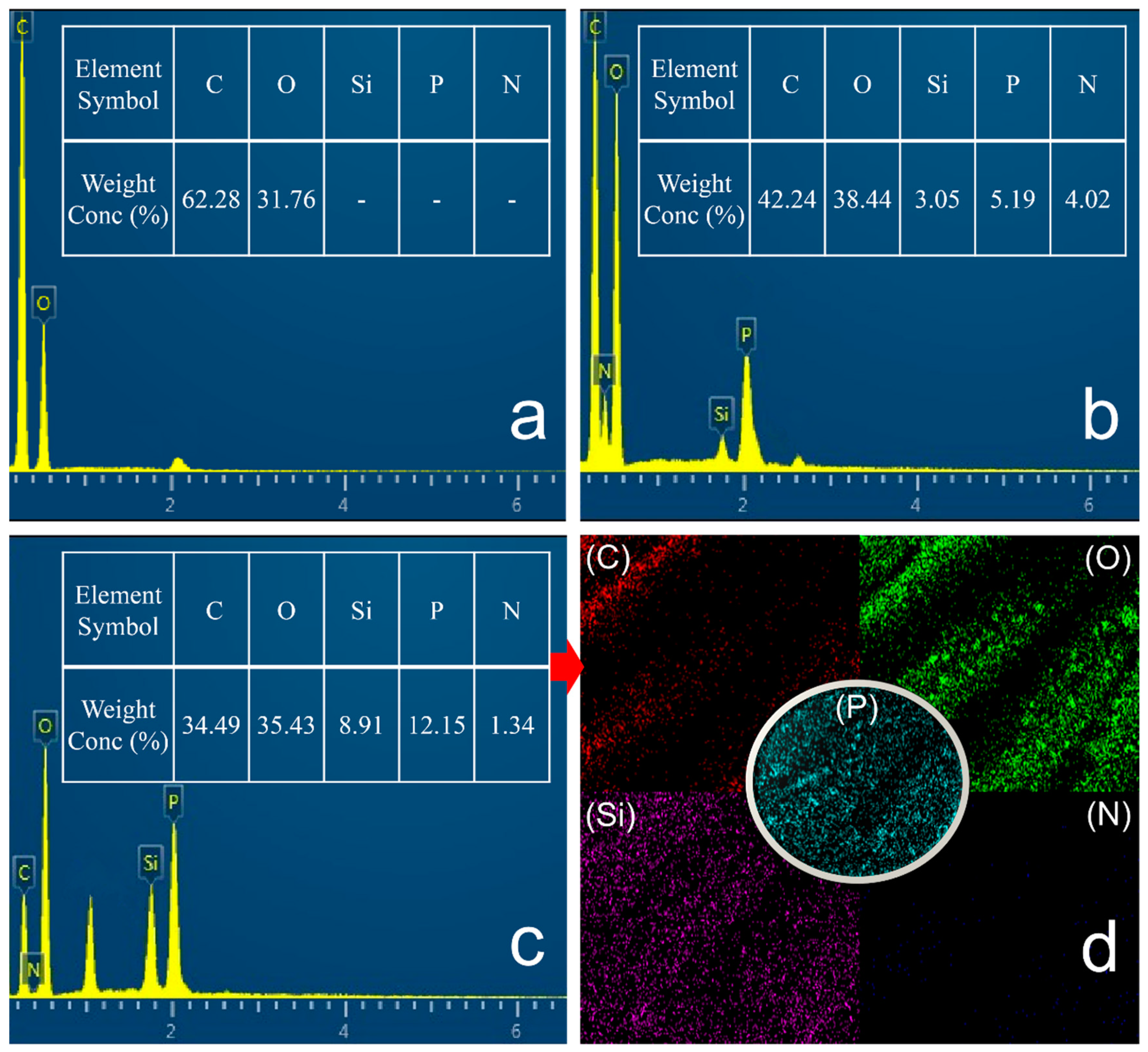 Polymers 11 01829 g007