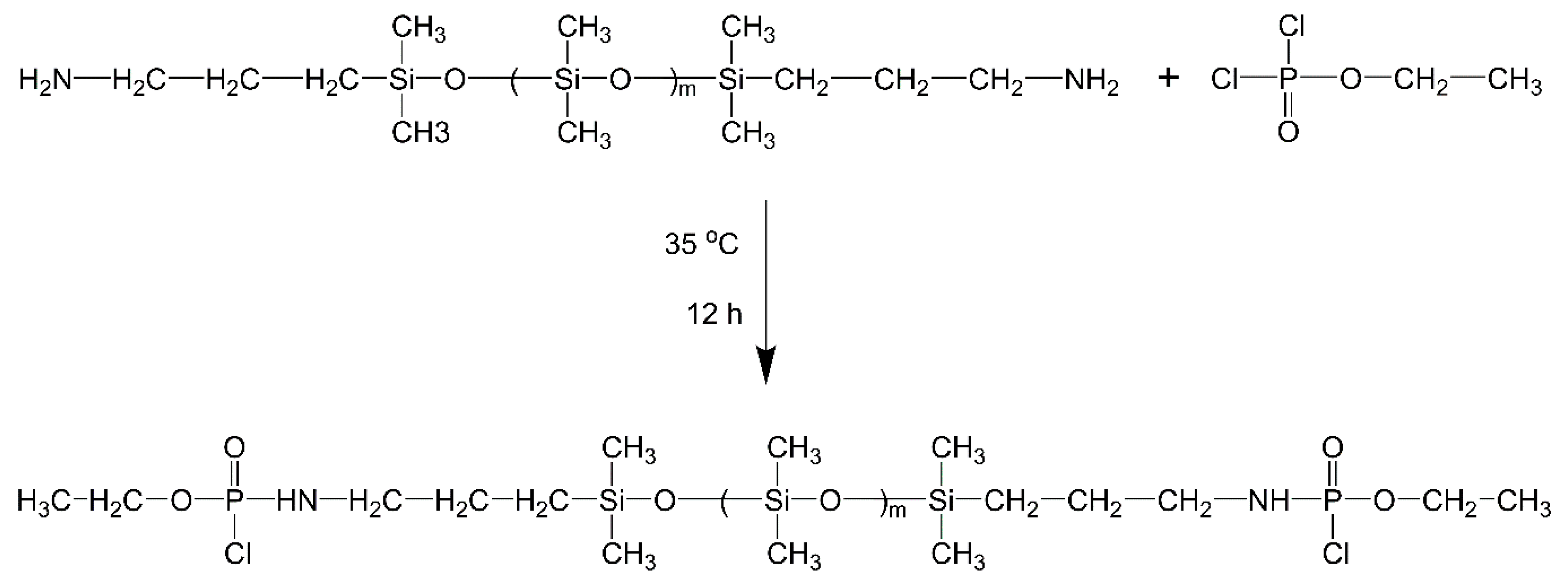 Polymers 11 01829 sch003
