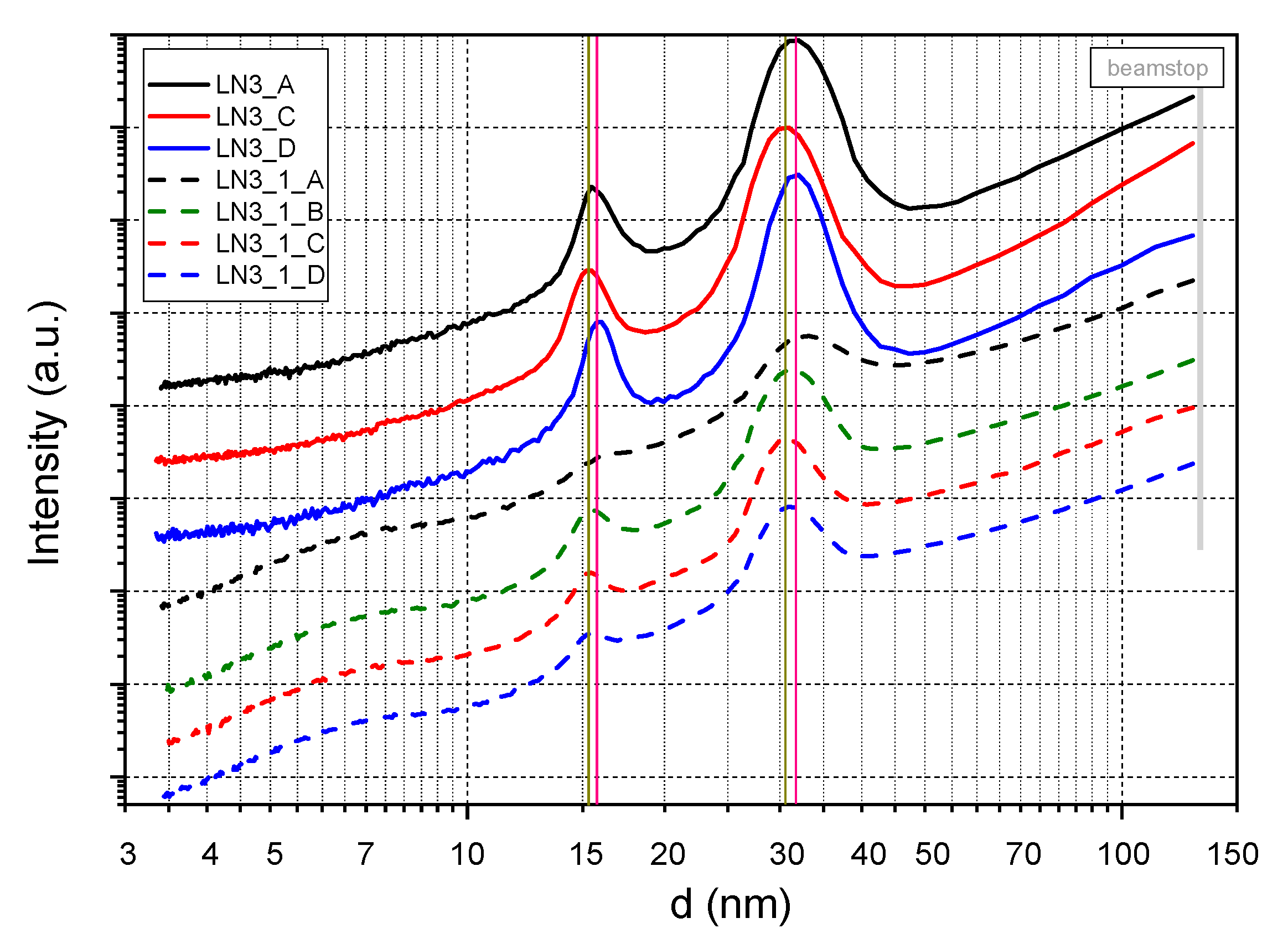 Polymers 11 01831 g008